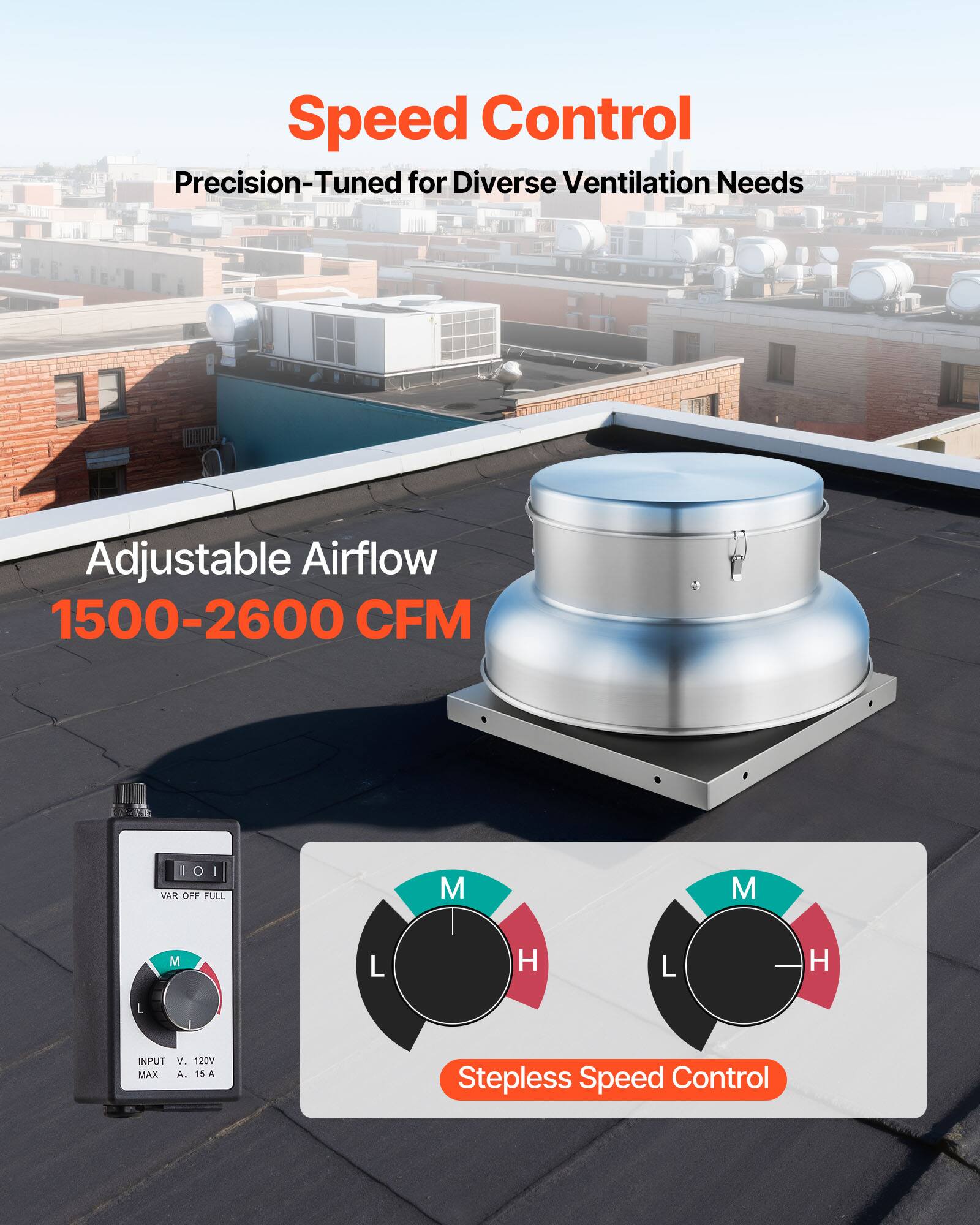 Speed Control  
Precision-Tuned for Diverse Ventilation Needs  
Adjustable Airflow 1500-2600 CFM  
Stepless Speed Control  
INPUT: 120V MAX A. 15 A
