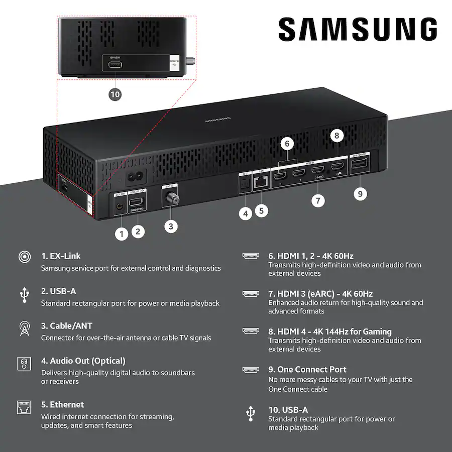 Samsung 55” Class LS03FA The Frame Series QLED 4K UHD Art Mode ...