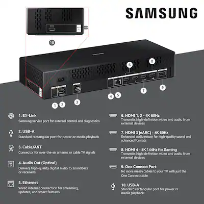 Guide to Tvs With Multiple Audio Outputs: Ultimate Buying Tips