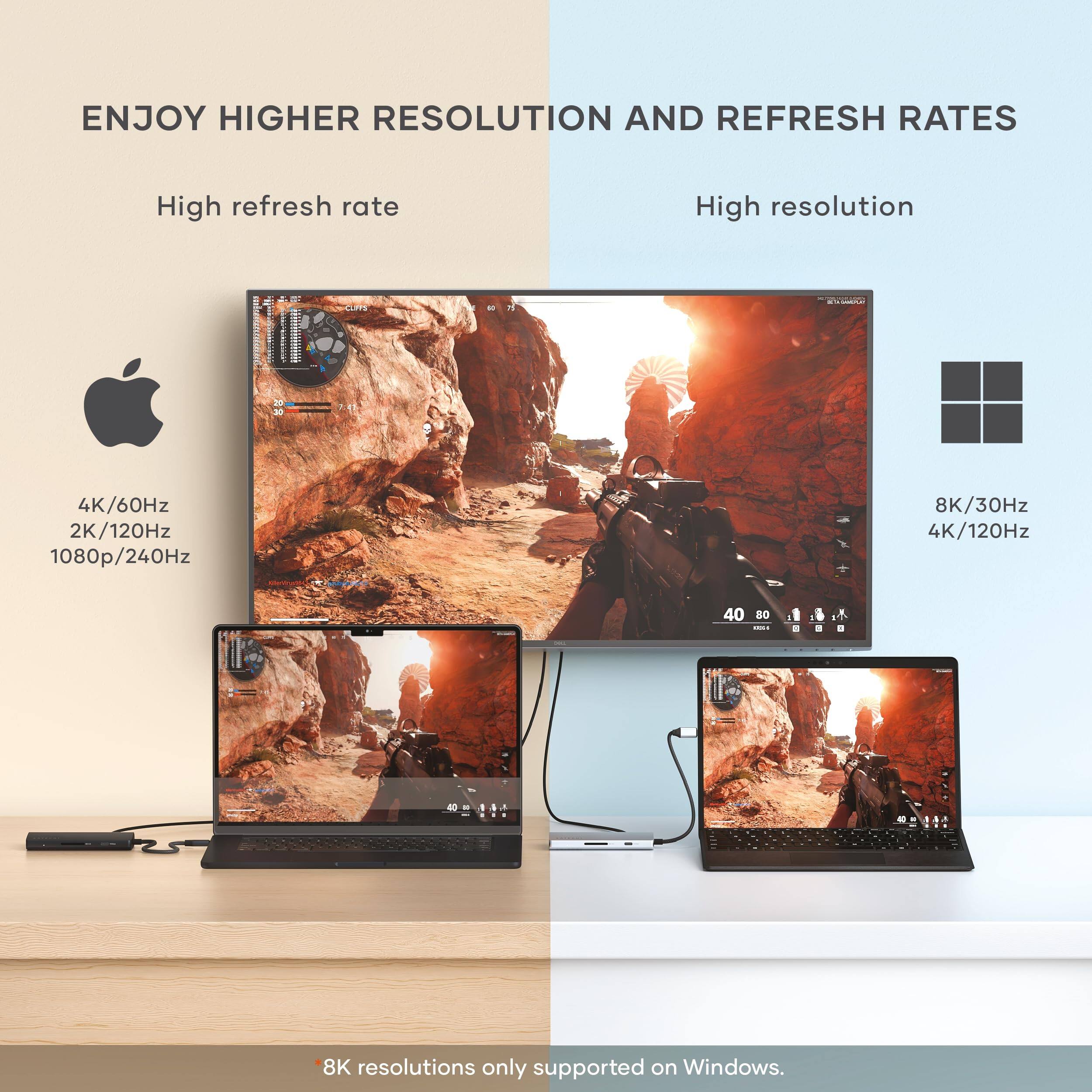 ENJOY HIGHER RESOLUTION AND REFRESH RATES

High refresh rate
- 4K/60Hz
- 2K/120Hz
- 1080p/240Hz

High resolution
- 8K/30Hz
- 4K/120Hz

8K resolutions only supported on Windows.