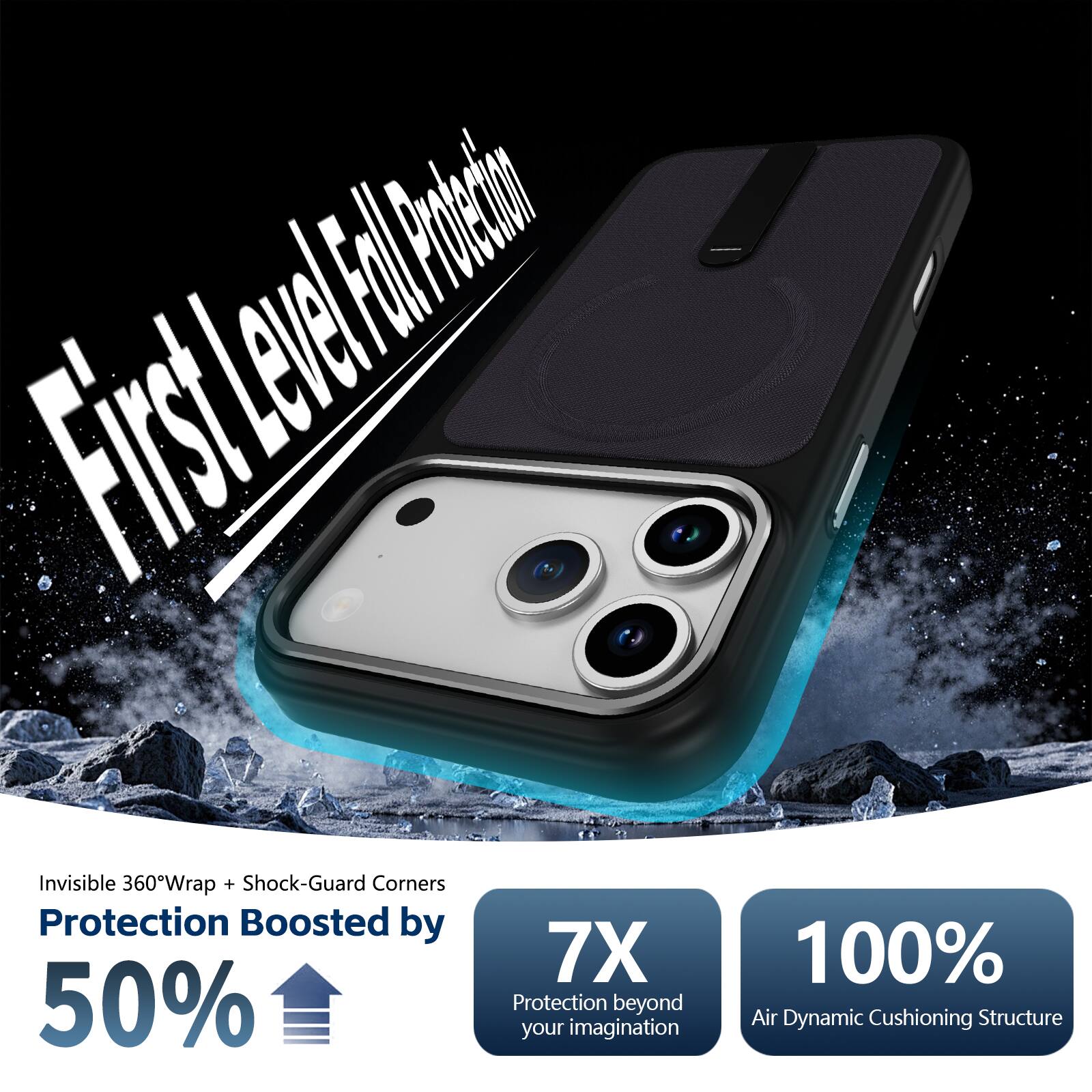 First Level Fall Protection

Invisible 360°Wrap + Shock-Guard Corners
Protection Boosted by 50%

7X Protection beyond your imagination
100% Air Dynamic Cushioning Structure