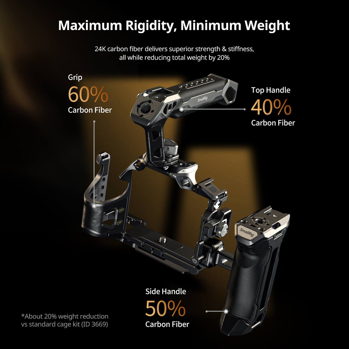 Maximum Rigidity, Minimum Weight

24K carbon fiber delivers superior strength & stiffness, all while reducing total weight by 20%

Grip 60% Carbon Fiber

Top Handle 40% Carbon Fiber

Side Handle 50% Carbon Fiber

*About 20% weight reduction VS standard cage kit (ID 3669)