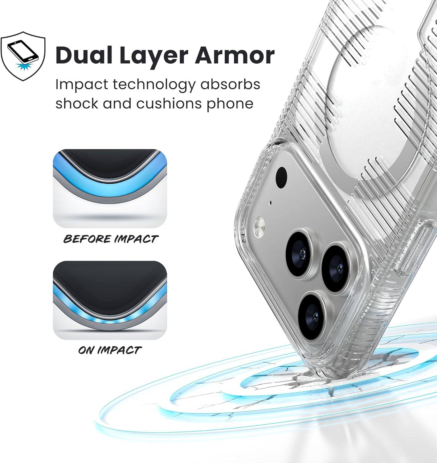Dual Layer Armor  
Impact technology absorbs shock and cushions phone  

BEFORE IMPACT  
ON IMPACT