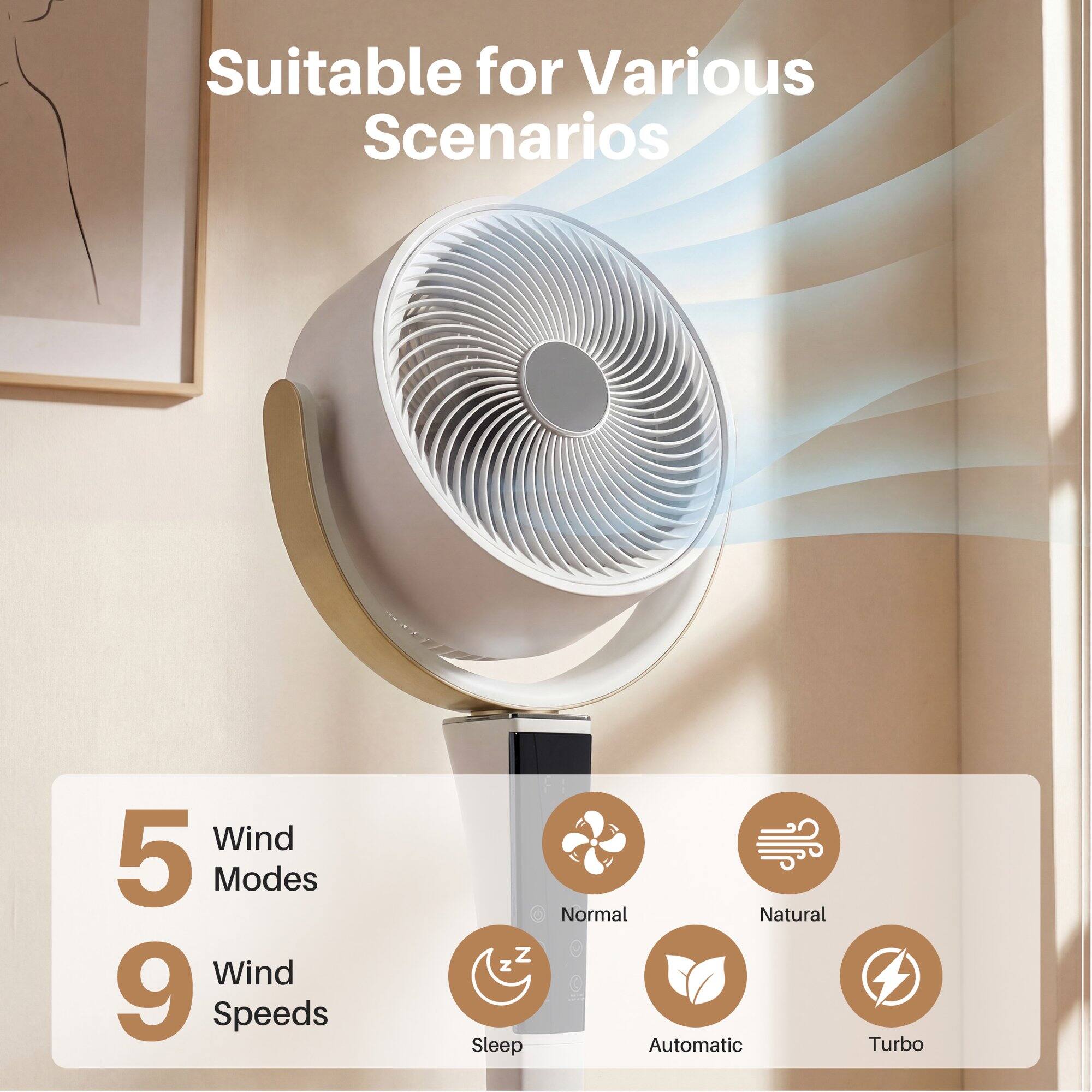 Suitable for Various Scenarios

Wind 5 Modes
Wind 9 Speeds

- Sleep
- Normal
- Natural
- Automatic
- Turbo