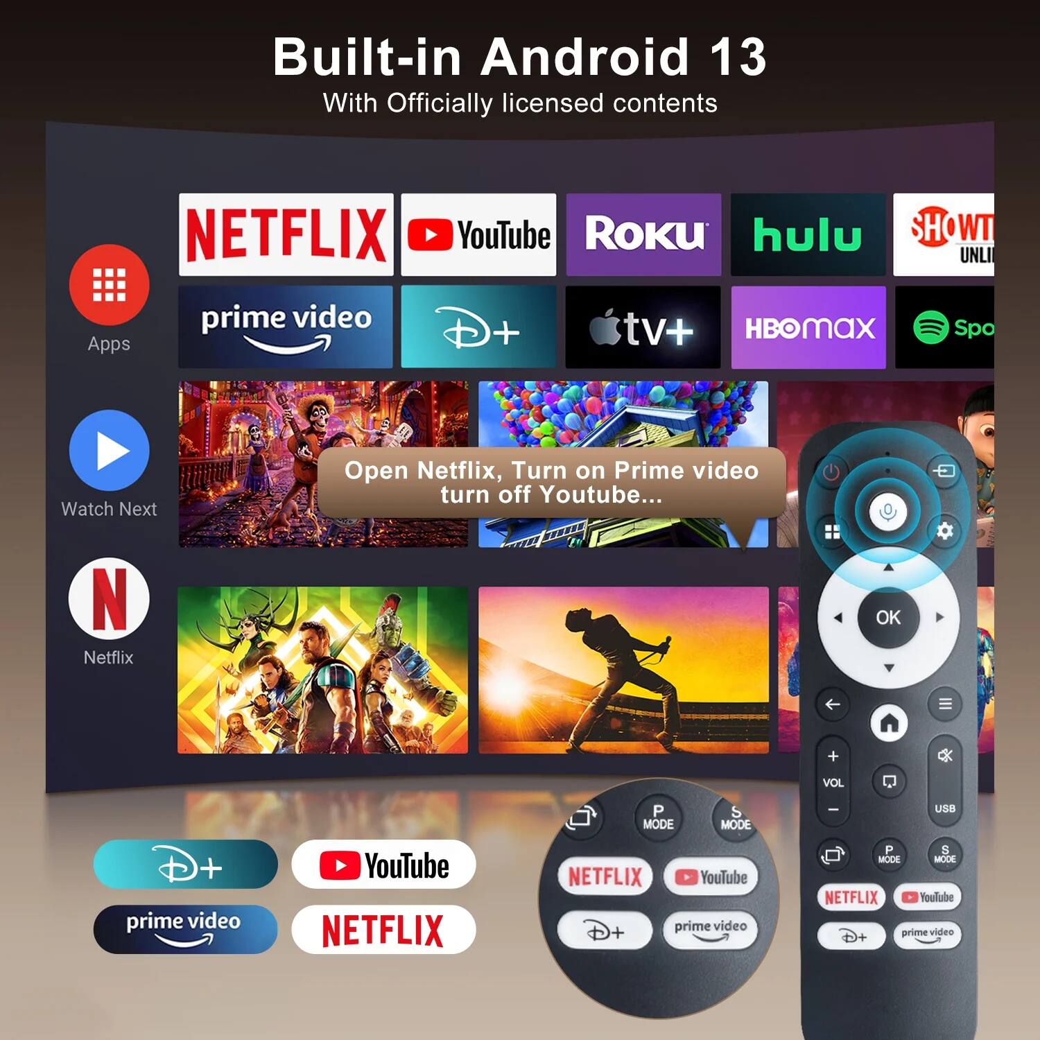 Built-in Android 13  
With Officially licensed contents  

NETFLIX  
YouTube  
Roku  
hulu  
SHOWTIME UNLI  
prime video  
Disney+  
Apple TV+  
HBO MAX  
Spotify  

Apps  
Watch Next  

Open Netflix, Turn on Prime video, turn off YouTube...  

NETFLIX  
YouTube  
prime video  
Disney+  

OK  
VOL  
USB  
P MODE  
S MODE  

NETFLIX  
YouTube  
prime video  
Disney+