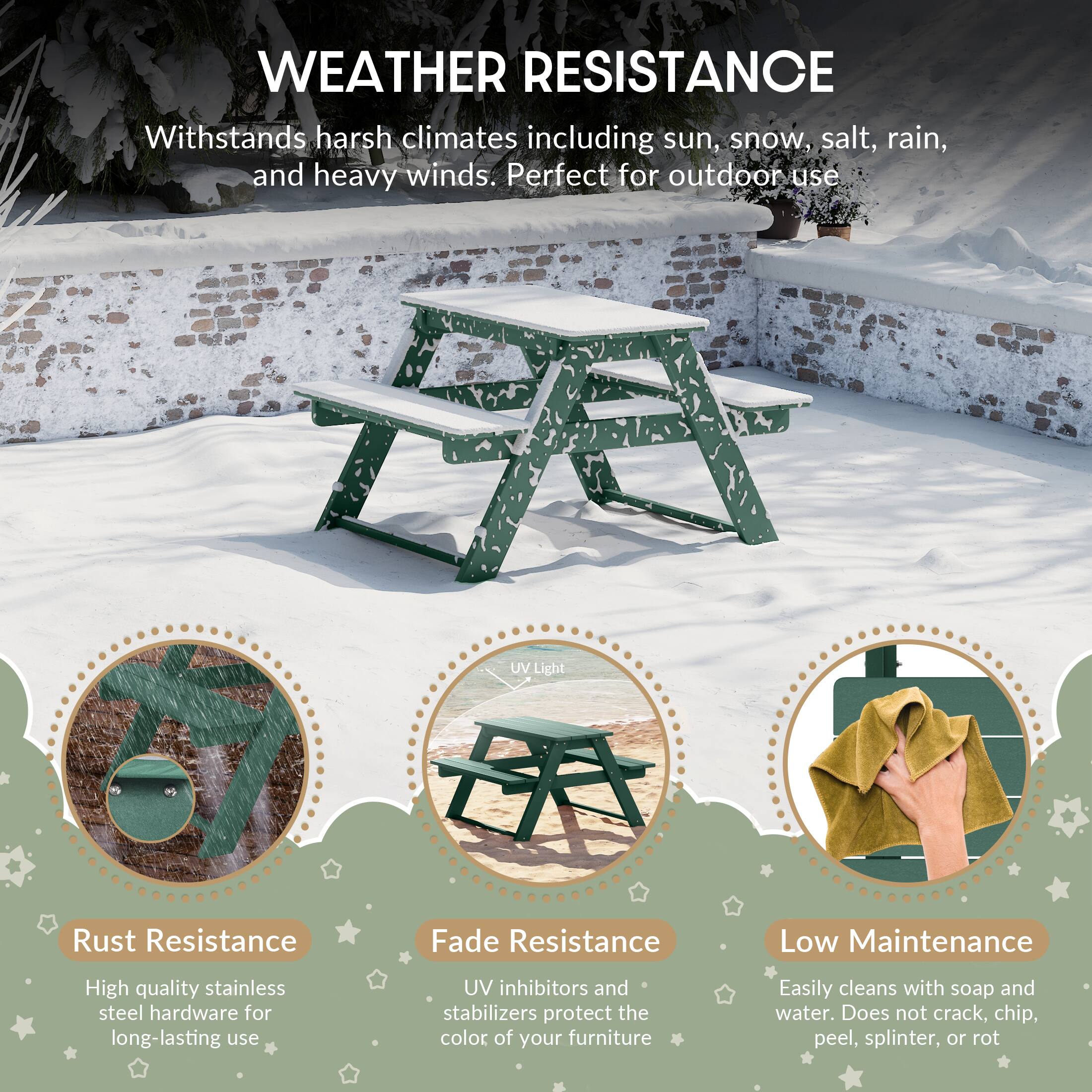 WEATHER RESISTANCE

Withstands harsh climates including sun, snow, salt, rain, and heavy winds. Perfect for outdoor use

- UV Light
- Rust Resistance
- Fade Resistance
- Low Maintenance

High quality stainless steel hardware for long-lasting use

UV inhibitors and stabilizers protect the color of your furniture

Easily cleans with soap and water. Does not crack, chip, peel, splinter, or rot
