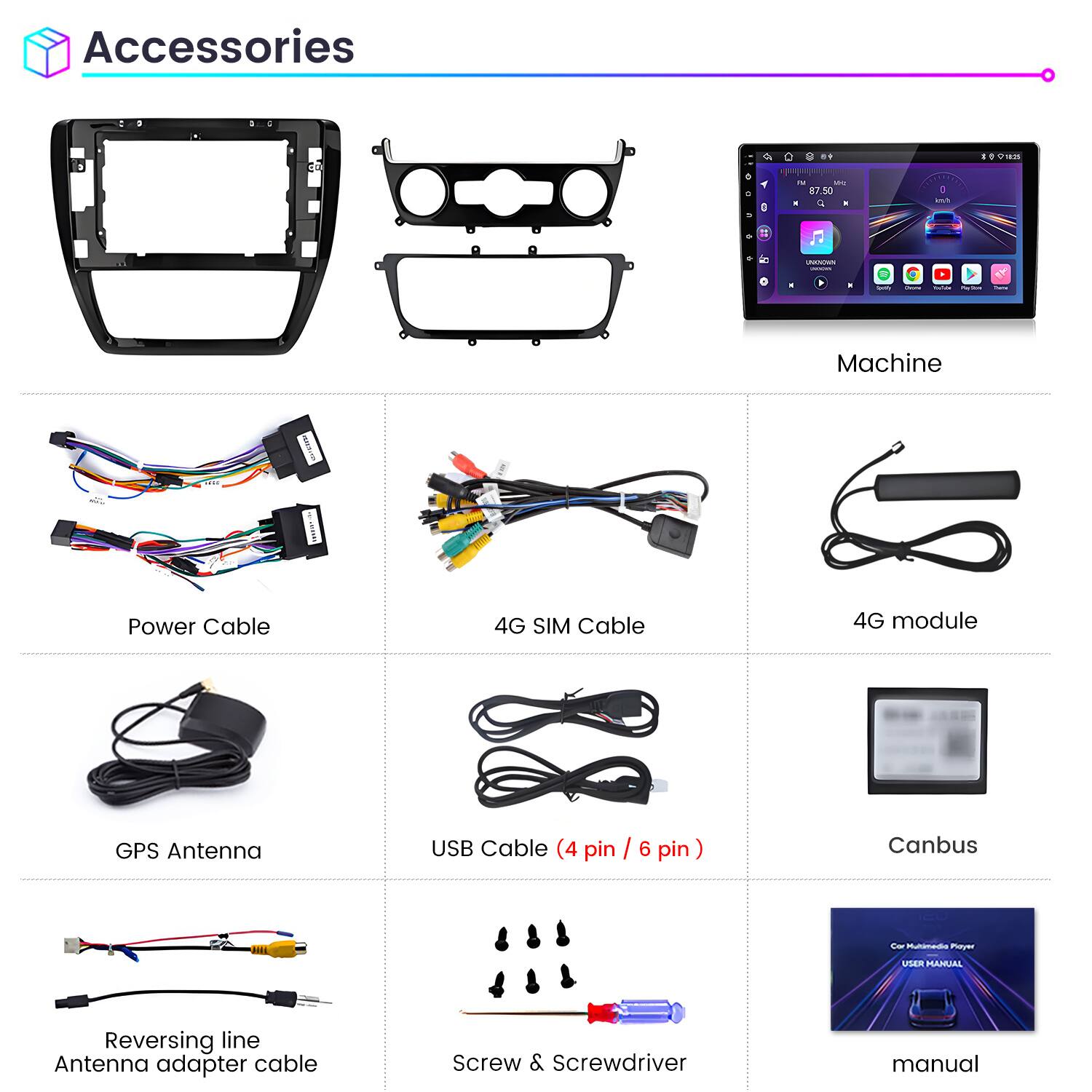 Accessories

Machine

- Power Cable
- 4G SIM Cable
- 4G module
- GPS Antenna
- USB Cable (4 pin / 6 pin)
- Canbus
- Reversing line Antenna adapter cable
- Screw & Screwdriver
- USER MANUAL