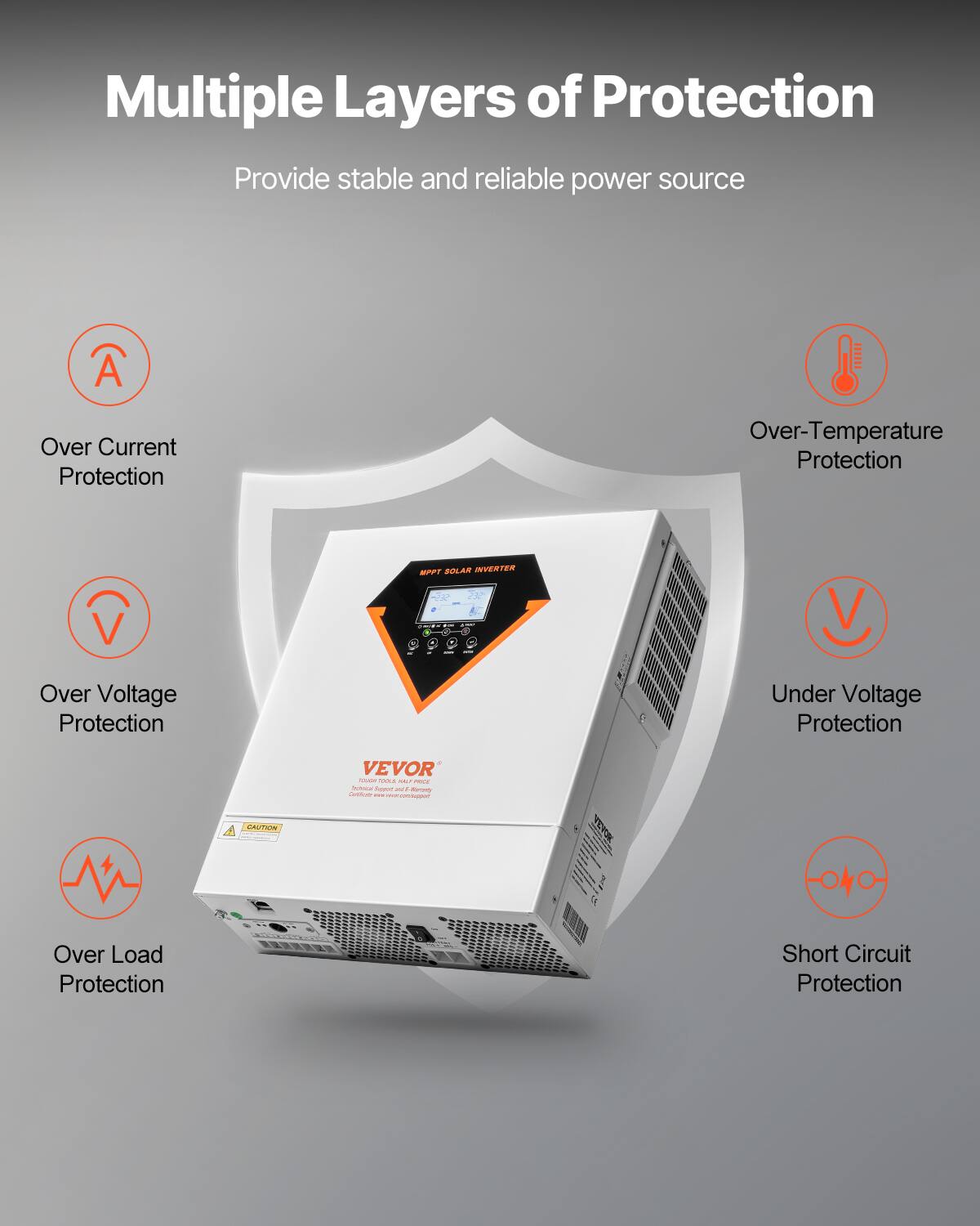 Multiple Layers of Protection  
Provide stable and reliable power source

- Over Current Protection
- Over-Temperature Protection
- Over Voltage Protection
- Under Voltage Protection
- Over Load Protection
- Short Circuit Protection