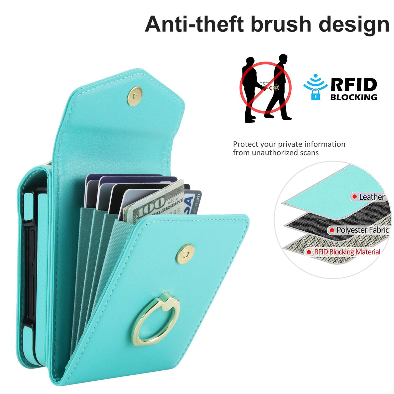 Anti-theft brush design -- RFID BLOCKING  
Protect your private information from unauthorized scans  
- Leather  
- Polyester Fabric  
- RFID Blocking Material