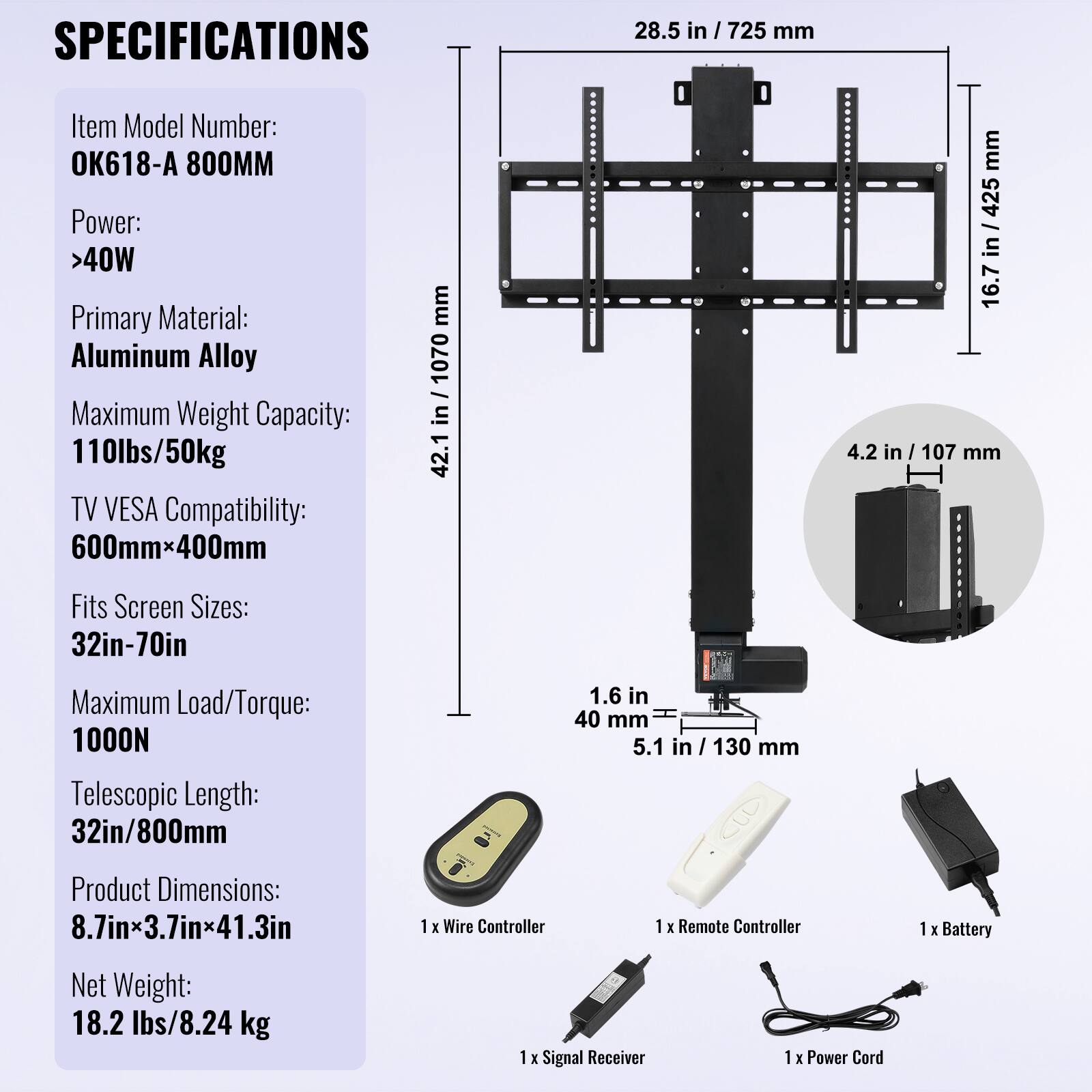 media item thumbnail