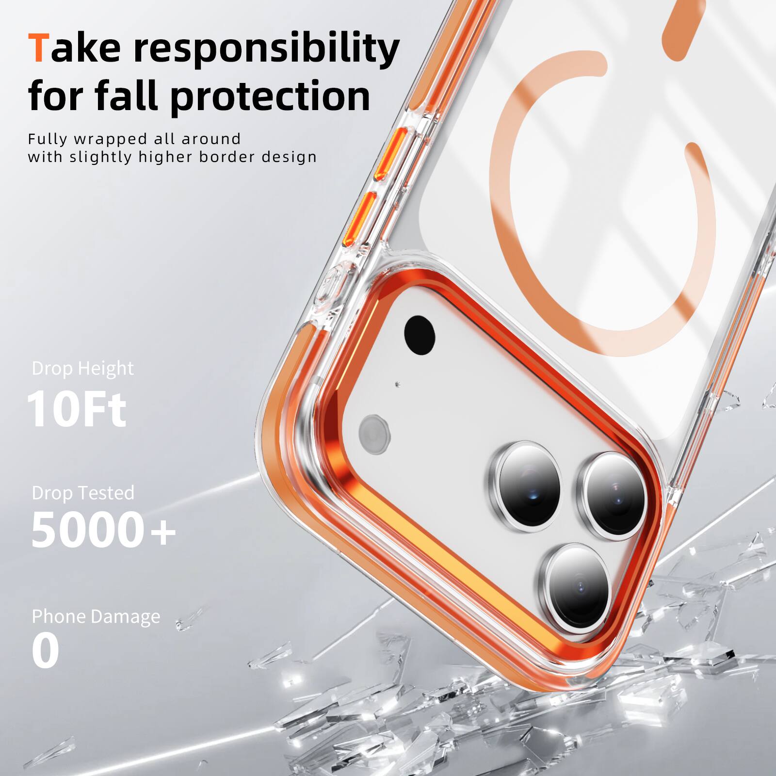 Take responsibility for fall protection  
Fully wrapped all around with slightly higher border design  

Drop Height: 10Ft  
Drop Tested: 5000+  
Phone Damage: 0