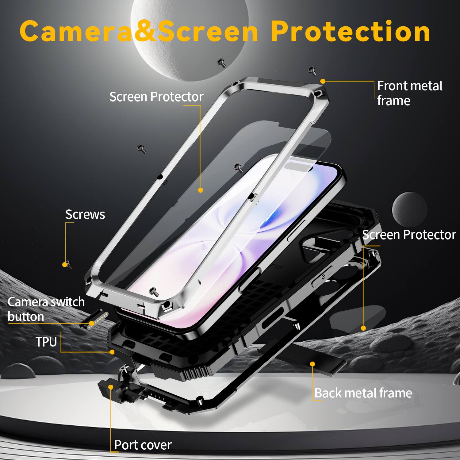 Camera & Screen Protection  
Screen Protector  
Front metal frame  
Screws  
Screen Protector  
Camera switch button  
TPU  
Back metal frame  
Port cover