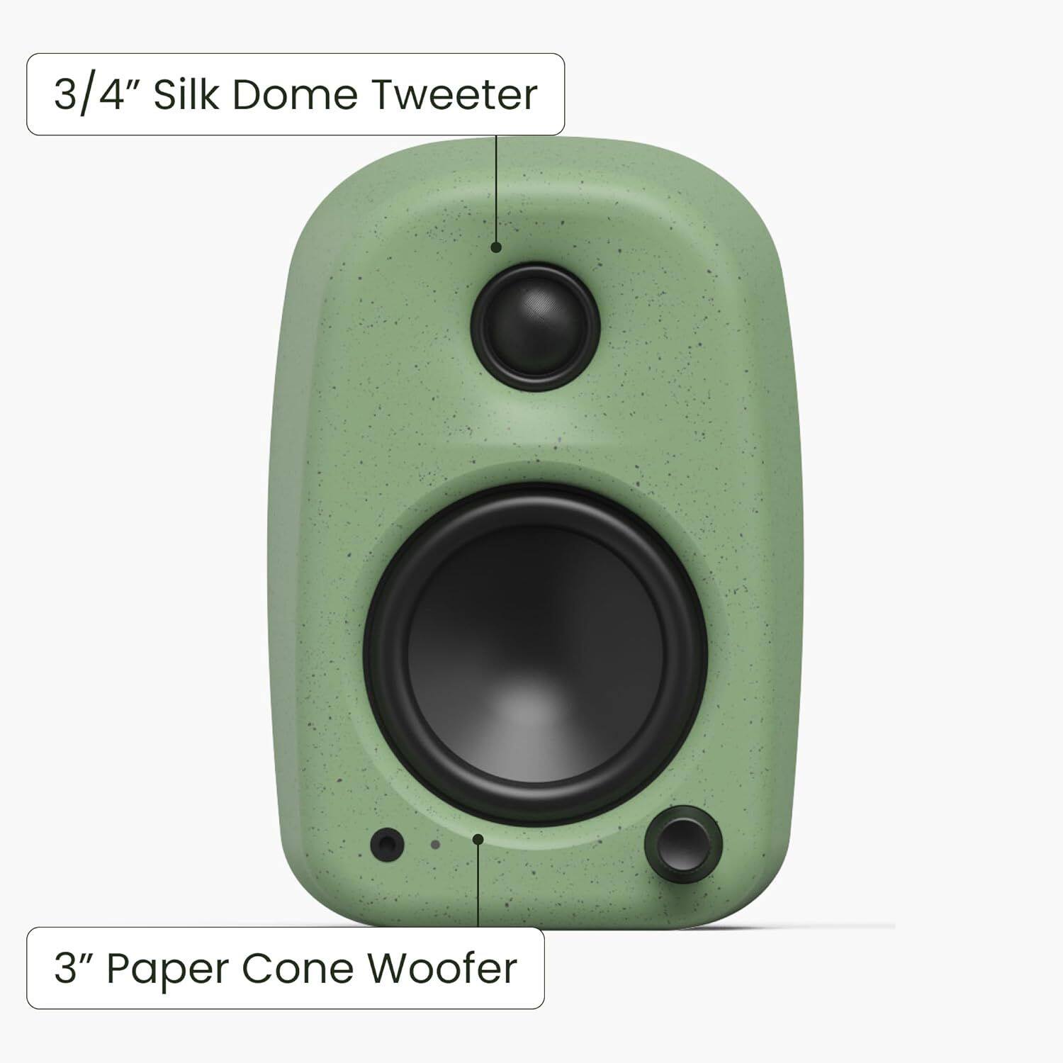 3/4" Silk Dome Tweeter  
3" Paper Cone Woofer
