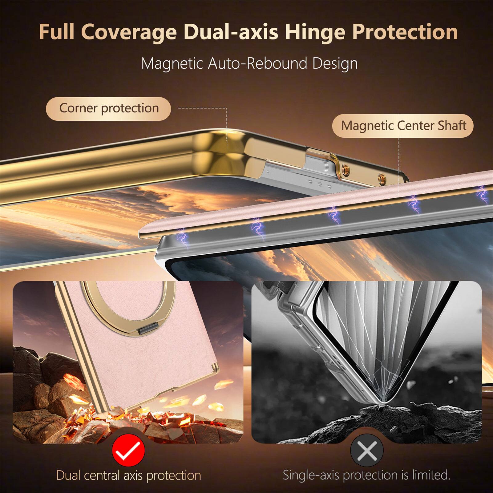 Full Coverage Dual-axis Hinge Protection  
Magnetic Auto-Rebound Design  

Corner protection  
Magnetic Center Shaft  
Dual central axis protection  
X Single-axis protection is limited.