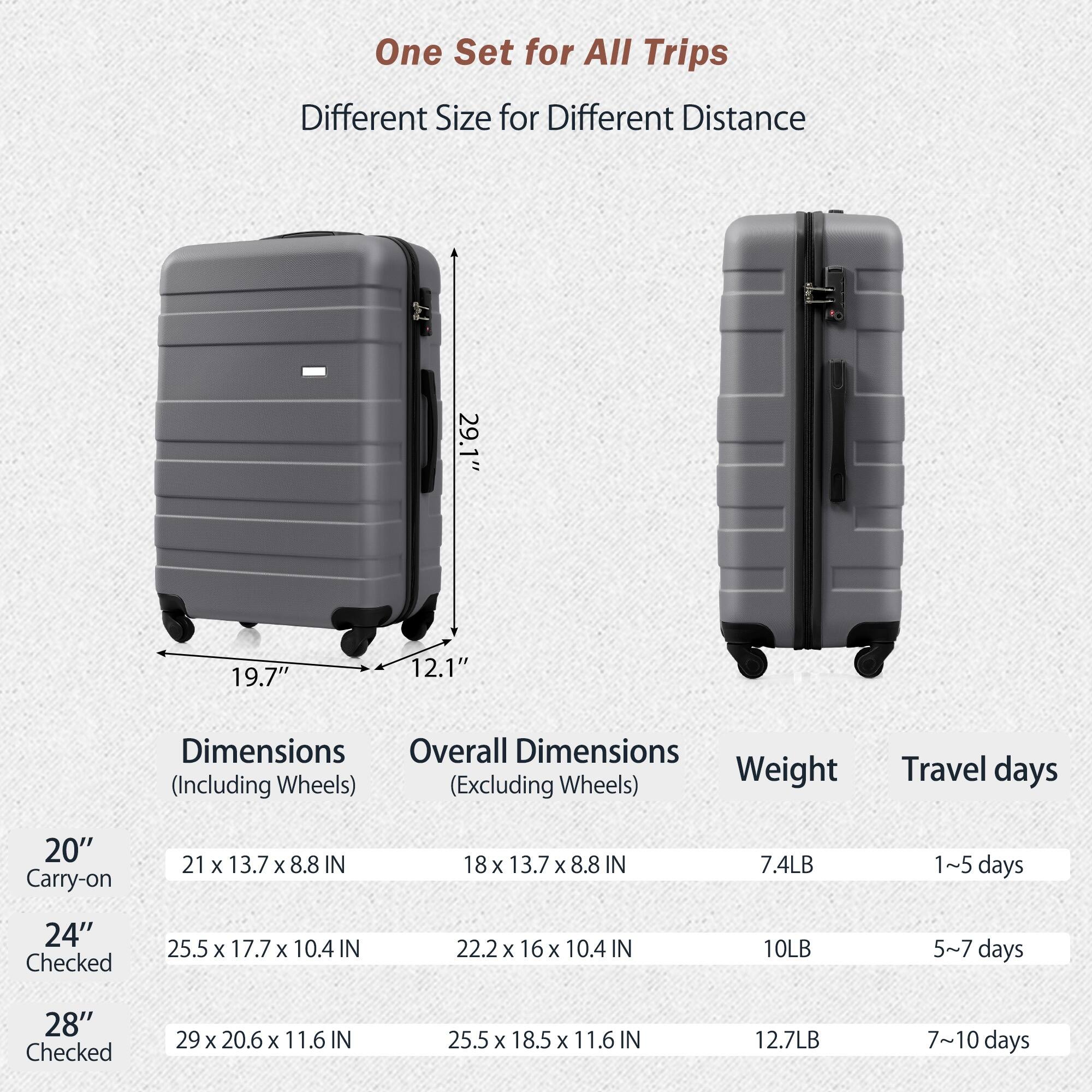 One Set for All Trips  
Different Size for Different Distance  

Dimensions (Including Wheels) | Overall Dimensions (Excluding Wheels) | Weight | Travel days  
20" Carry-on | 21 x 13.7 x 8.8 IN | 18 x 13.7 x 8.8 IN | 7.4LB | 1~5 days  
24" Checked | 25.5 x 17.7 x 10.4 IN | 22.2 x 16 x 10.4 IN | 10LB | 5~7 days  
28" Checked | 29 x 20.6 x 11.6 IN | 25.5 x 18.5 x 11.6 IN | 12.7LB | 7~10 days