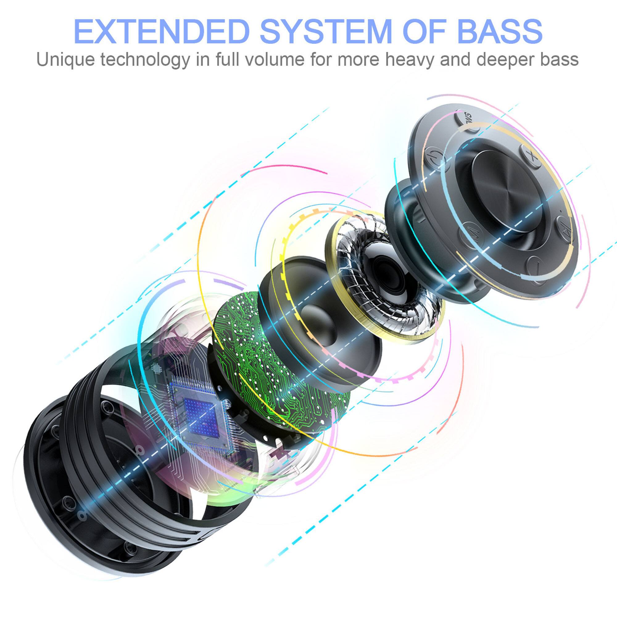 EXTENDED SYSTEM OF BASS  
Unique technology in full volume for more heavy and deeper bass