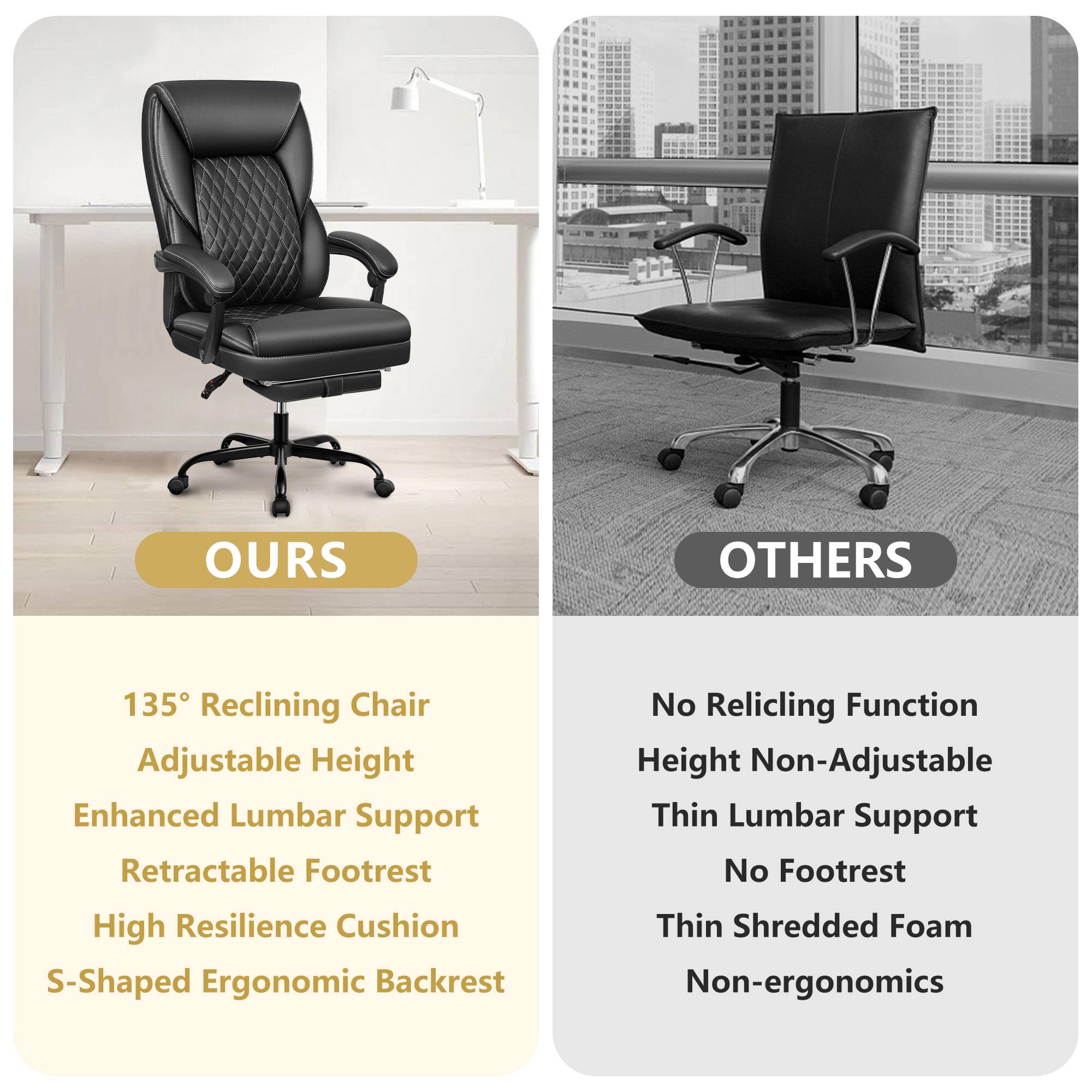 **OURS**

- 135° Reclining Chair
- Adjustable Height
- Enhanced Lumbar Support
- Retractable Footrest
- High Resilience Cushion
- S-Shaped Ergonomic Backrest

**OTHERS**

- No Reclining Function
- Height Non-Adjustable
- Thin Lumbar Support
- No Footrest
- Thin Shredded Foam
- Non-ergonomics
