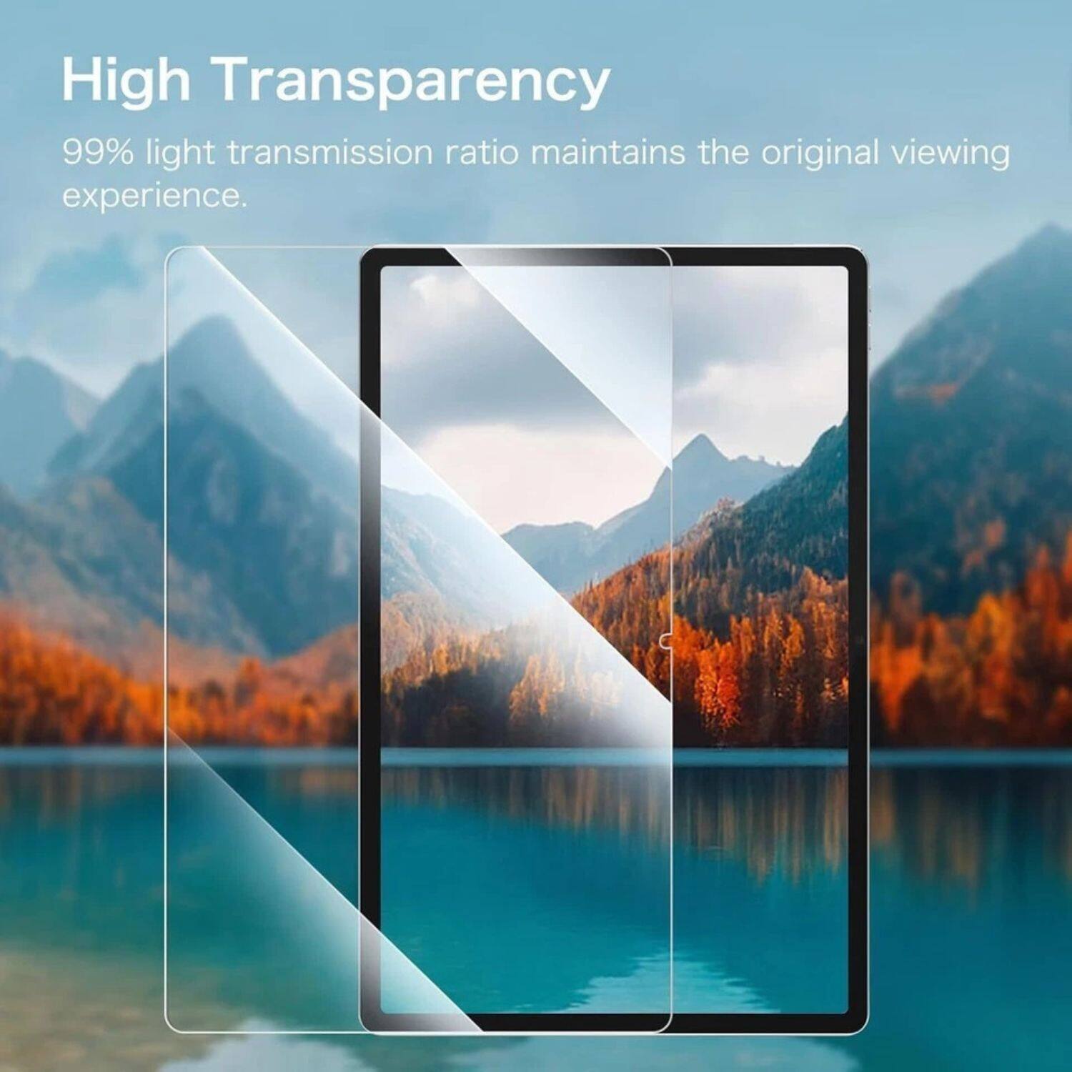High Transparency  
99% light transmission ratio maintains the original viewing experience.