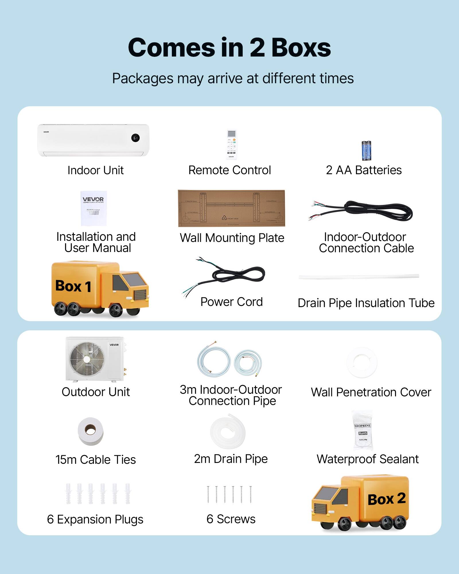 Comes in 2 Boxes  
Packages may arrive at different times  

Box 1  
- Indoor Unit  
- Remote Control  
- 2 AA Batteries  
- Installation and User Manual  
- Wall Mounting Plate  
- Indoor-Outdoor Connection Cable  
- Power Cord  
- Drain Pipe Insulation Tube  

Box 2  
- Outdoor Unit  
- 3m Indoor-Outdoor Wall Penetration Cover Connection Pipe  
- 15m Cable Ties  
- 2m Drain Pipe  
- Waterproof Sealant  
- 6 Expansion Plugs  
- 6 Screws