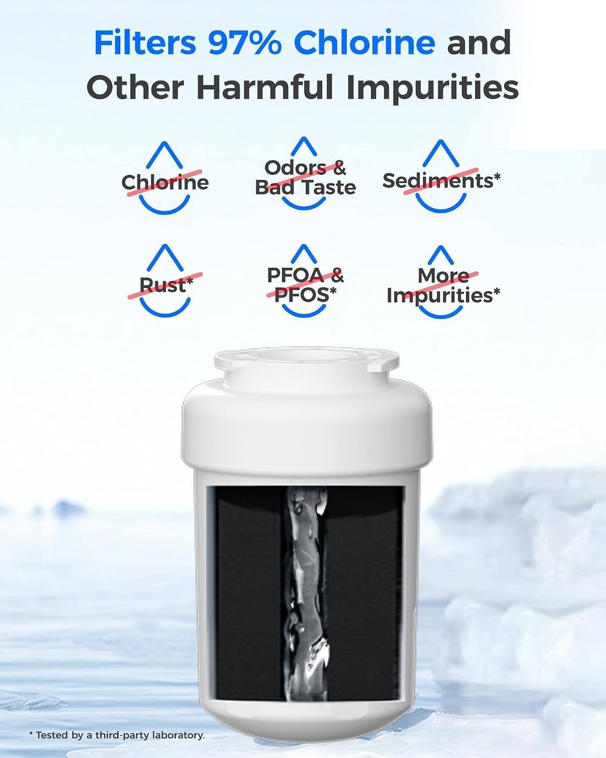 Filters 97% Chlorine and Other Harmful Impurities

- Chlorine
- Odors & Bad Taste
- Sediments*
- Rust*
- PFOA & PFOS*
- More Impurities*

*Tested by a third-party laboratory.