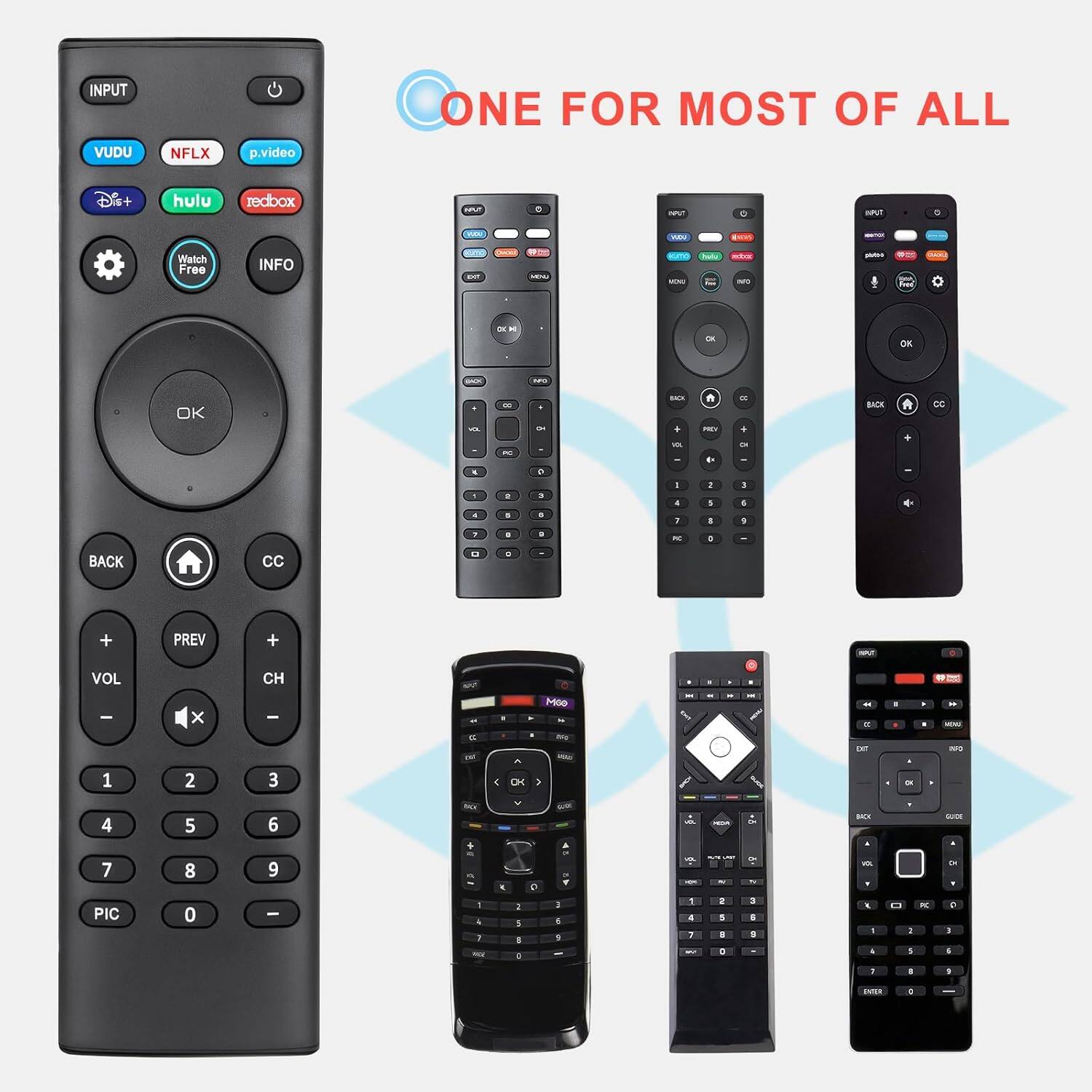 INPUT VUDU NFLX p.video ONE FOR MOST OF ALL Dist hulu redbox cmm . NU  MA -  - Watch Free INFO sme I I - - tuto -  - - - Aad - T - OK - L OK . - -  . - m . . - - - a . - . -- . - . a 1 - n - .  I . a - + - .  . BAITE + + CE BACK Cc  . + PREV + - VOL I x CH I E Moo - - 1  - - - 1 2 3 : OK - 4 7 PIC 5 8 0 6 9 I + 1 + - . . 1 1  1   5 1 4 - 2 1 1 4 7 a . + SAFY - 1 - - - . . - - -   + . + + -