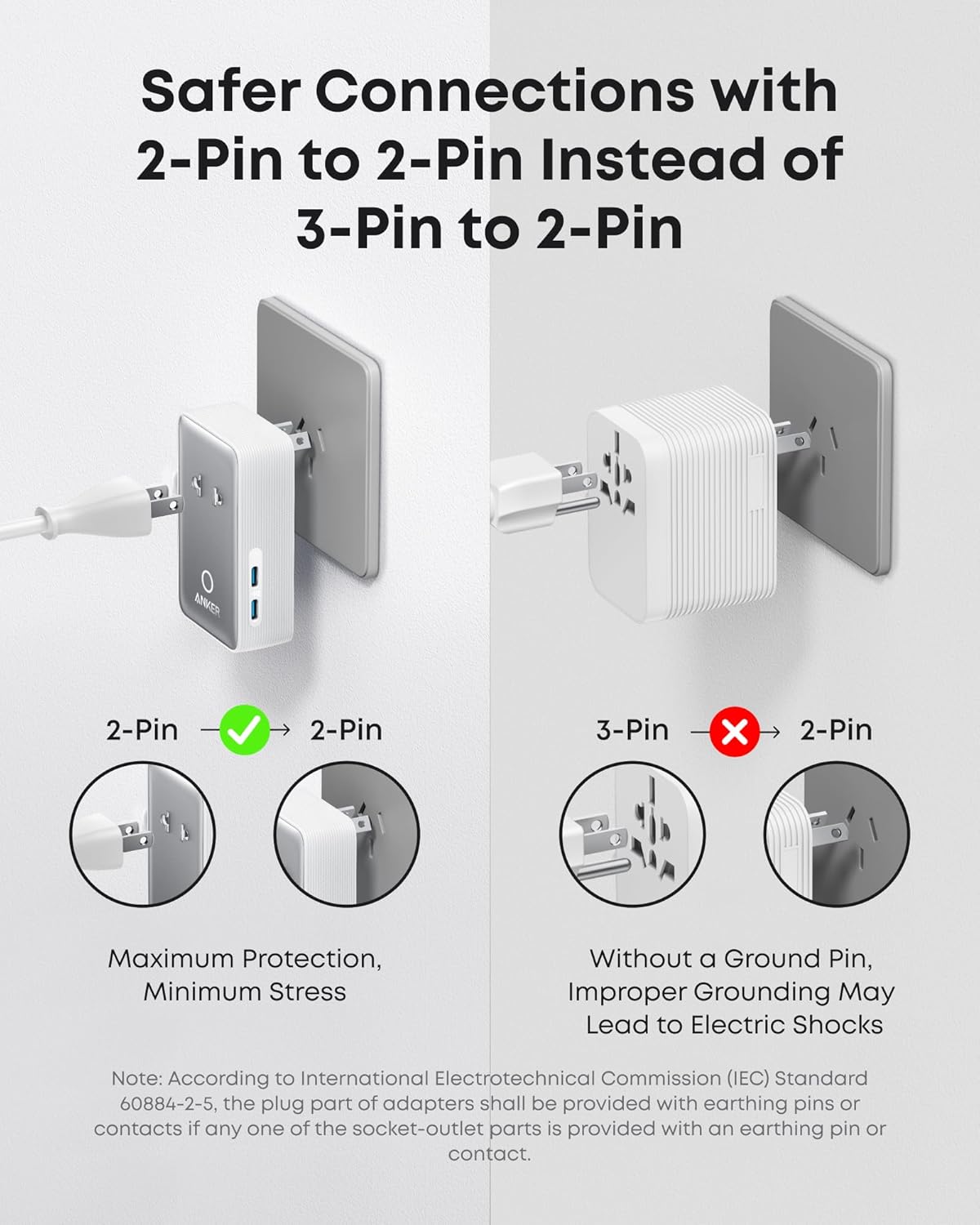 Safer Connections with 2-Pin to 2-Pin Instead of 3-Pin to 2-Pin

ANER 2-Pin 2-Pin 3-Pin x 2-Pin

Maximum Protection, Minimum Stress

Without a Ground Pin, Improper Grounding May Lead to Electric Shocks

Note: According to International Electrotechnical Commission (IEC) Standard 60884-2-5, the plug part of adapters shall be provided with earthing pins or contacts if any one of the socket-outlet parts is provided with an earthing pin or contact.