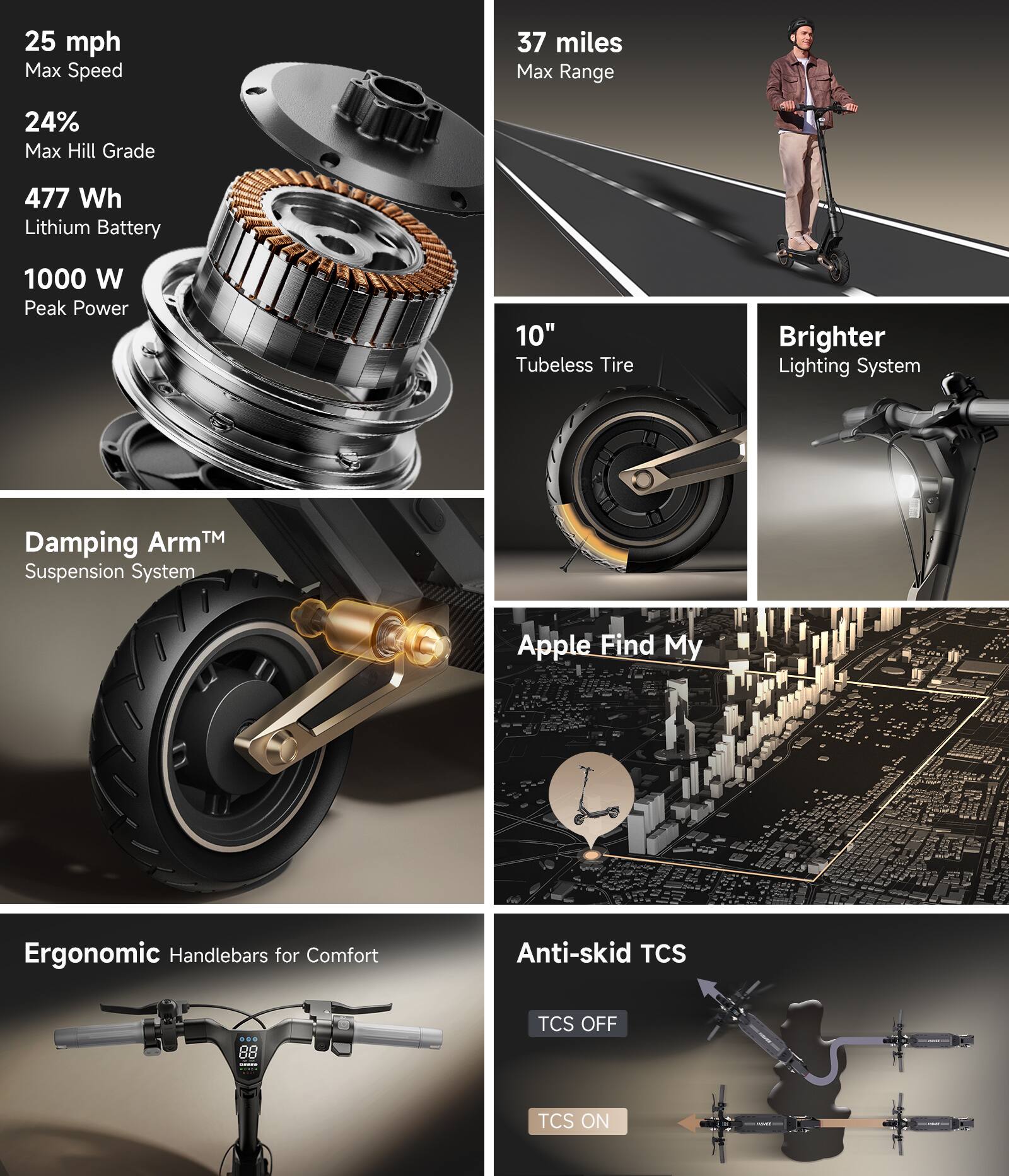 - 25 mph Max Speed
- 37 miles Max Range
- 24% Max Hill Grade
- 477 Wh Lithium Battery
- 1000 W Peak Power
- 10" Tubeless Tire
- Brighter Lighting System
- Damping Arm™ Suspension System
- Ergonomic Handlebars for Comfort
- Apple Find My
- Anti-skid TCS
  - TCS OFF
  - TCS ON