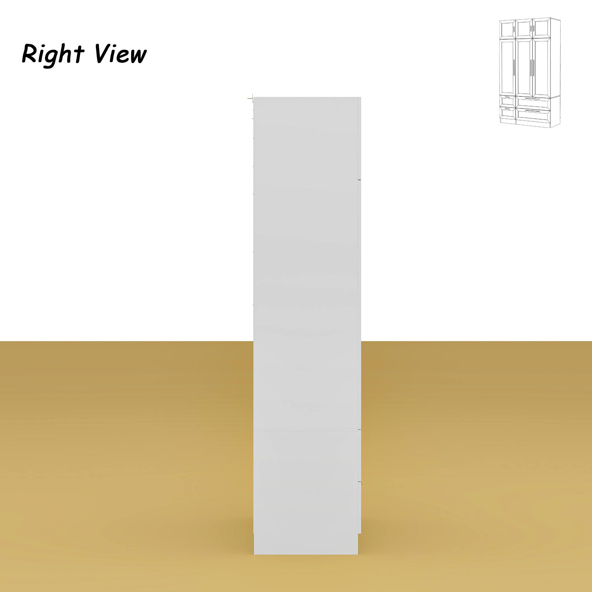 Right View
