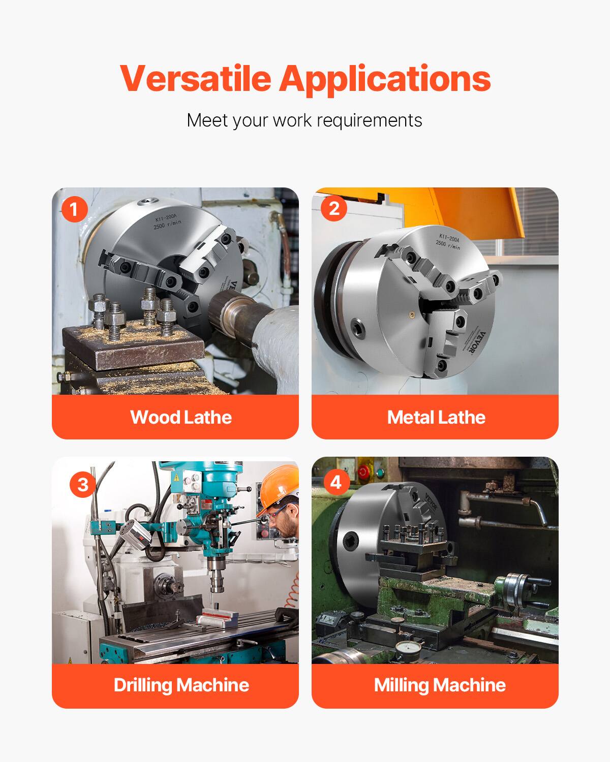 Versatile Applications  
Meet your work requirements  

1. 835-200A 2200  
2. 8ET-250 250  
3. Wood Lathe  
4. Metal Lathe  
5. Drilling Machine  
6. Milling Machine