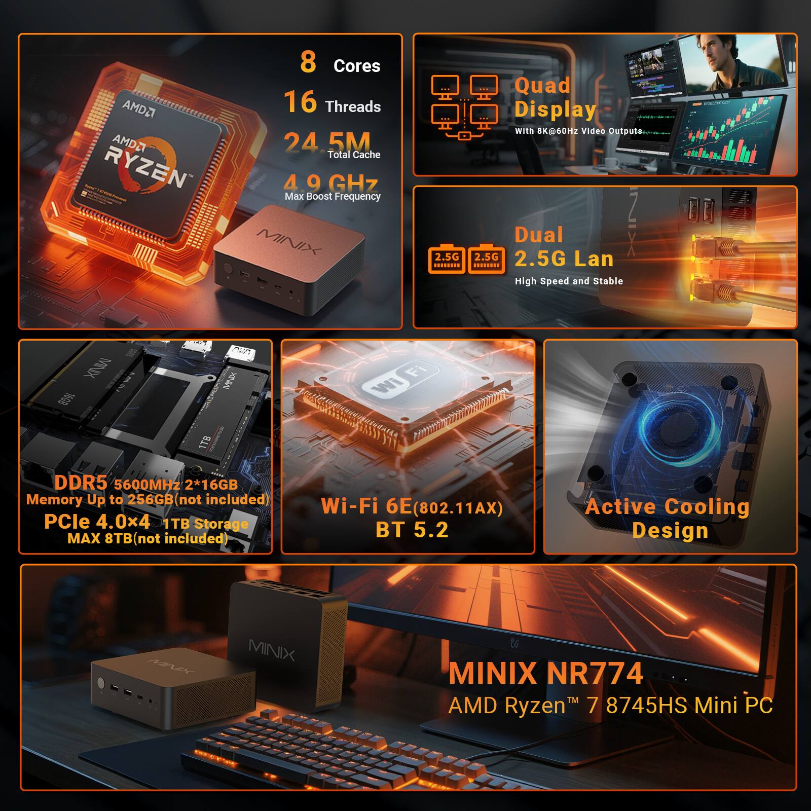 AMD Ryzen 8 Cores 16 Threads 24.5M Total Cache 4.9 GHz Max Boost Frequency MINIX Quad Display With 8K@60Hz Video Outputs Dual 2.5G 2.5G X 2.5G Lan High Speed and Stable - MINIX NR774 AMD Ryzen 7 8745HS Mini PC 1TB DDR5 5600MHz 2*16GB Memory Up to 256GB (not included) PCIe 4.0x4 1TB Storage (MAX 8TB not included) Wi-Fi 6E (802.11AX) BT 5.2 Active Cooling Design