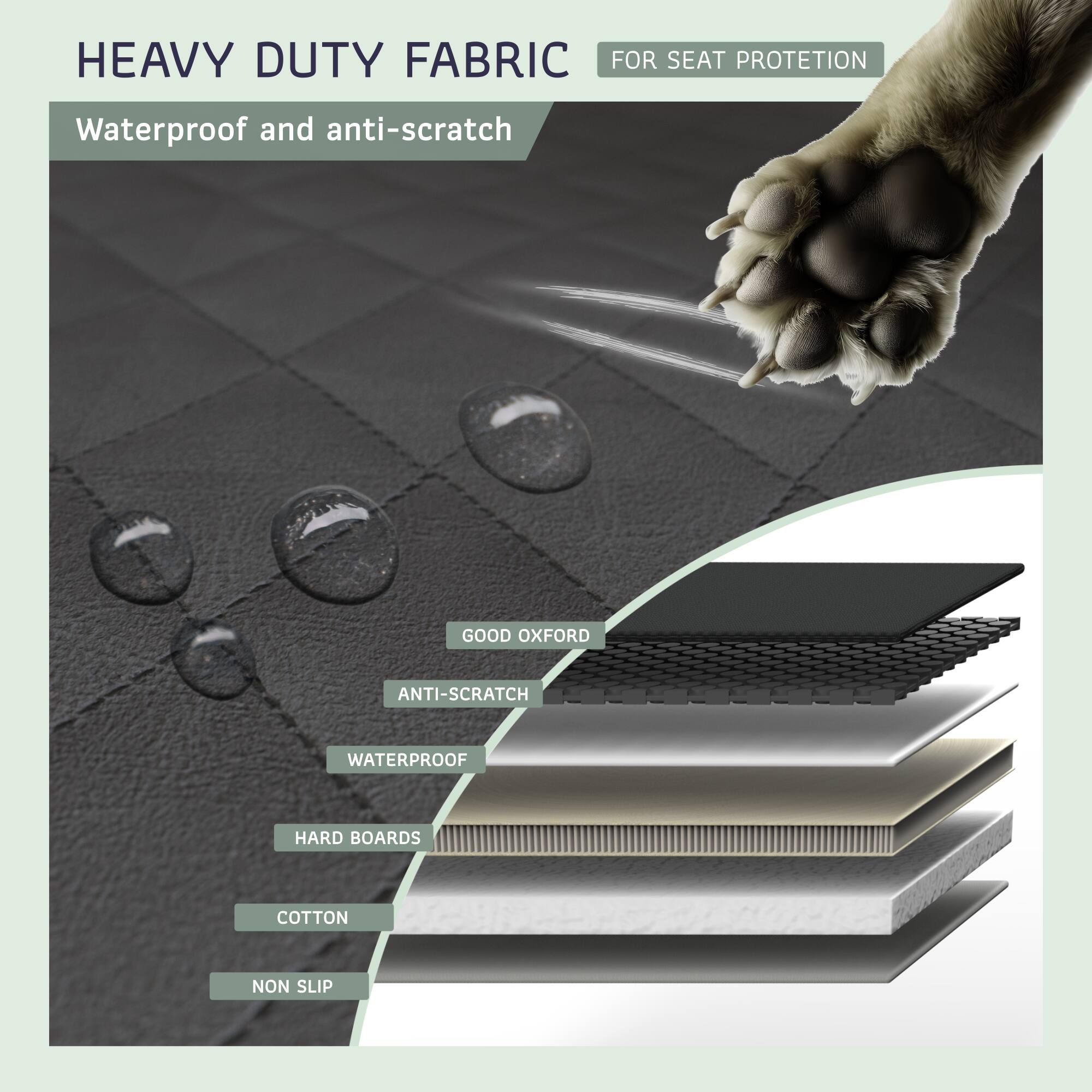 HEAVY DUTY FABRIC FOR SEAT PROTECTION  
Waterproof and anti-scratch  

- GOOD OXFORD  
- ANTI-SCRATCH  
- WATERPROOF  
- HARD BOARDS  
- COTTON  
- NON SLIP