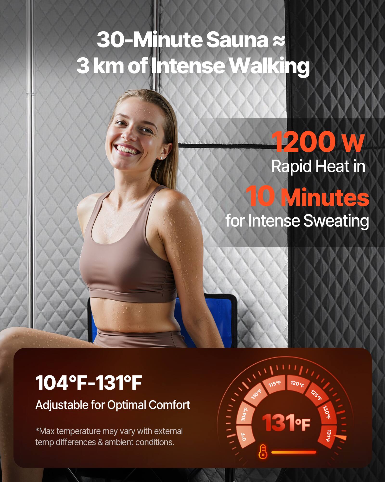 30-Minute Sauna ≈ 3 km of Intense Walking

1200 W Rapid Heat in 10 Minutes for Intense Sweating

104°F-131°F Adjustable for Optimal Comfort

*Max temperature may vary with external temp differences & ambient conditions.

115°F 120°F 125°F 130°F 131°F