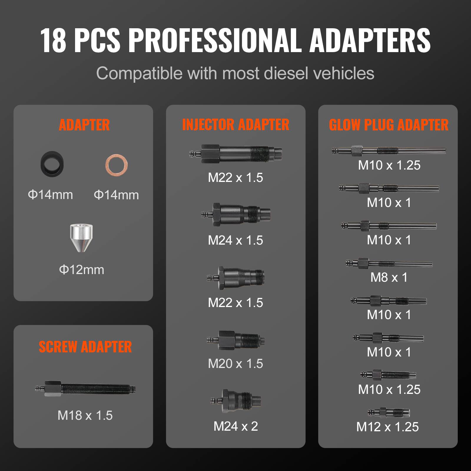 18 PCS PROFESSIONAL ADAPTERS  
Compatible with most diesel vehicles  

ADAPTER  
- Φ14mm  
- Φ14mm  
- Φ12mm  

INJECTOR ADAPTER  
- M22 x 1.5  
- M24 x 1.5  
- M22 x 1.5  
- M20 x 1.5  
- M24 x 2  

SCREW ADAPTER  
- M18 x 1.5  

GLOW PLUG ADAPTER  
- M10 x 1.25  
- M10 x 1  
- M8 x 1  
- M10 x 1  
- M10 x 1.25  
- M12 x 1.25