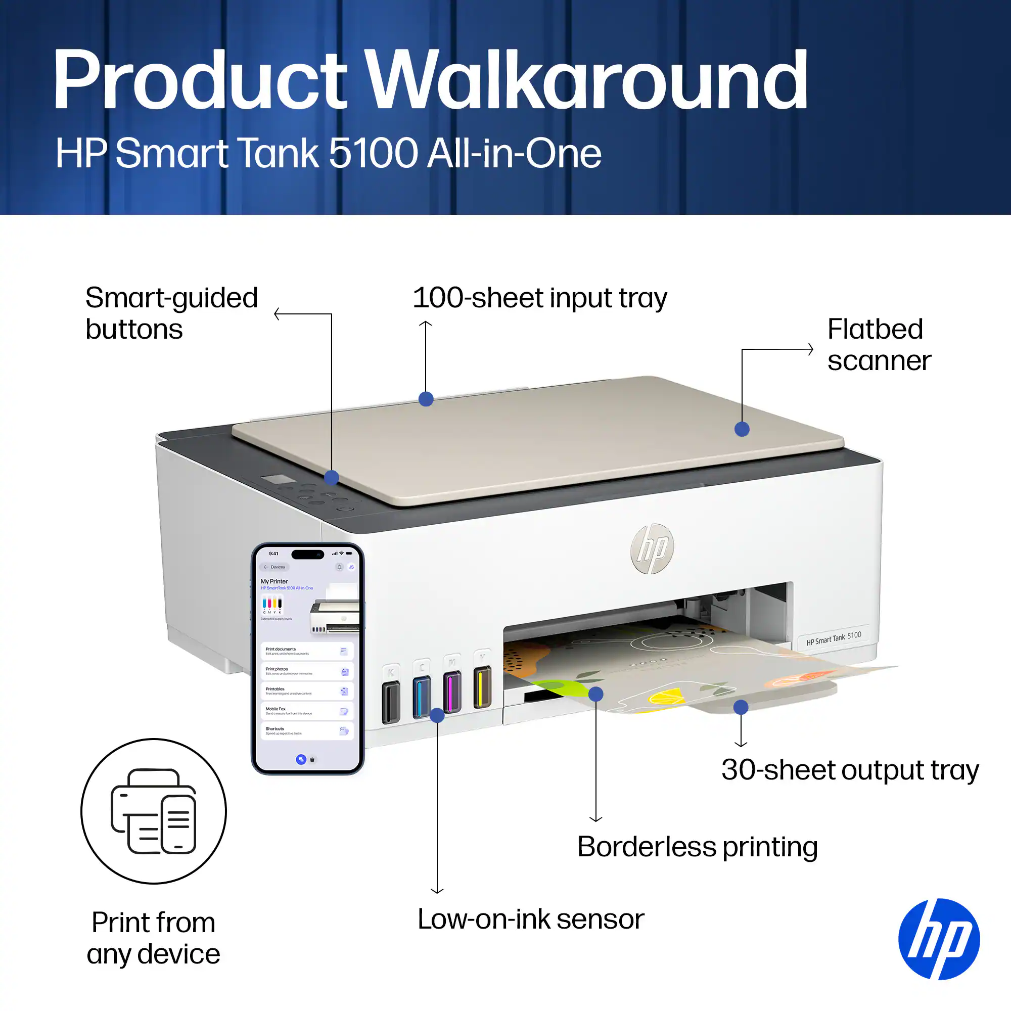 Product Walkaround HP Smart Tank 5100 All-in-One

- Smart-guided buttons
- 100-sheet input tray
- Flatbed scanner
- 30-sheet output tray
- Print from any device
- Borderless printing
- Low-on-ink sensor