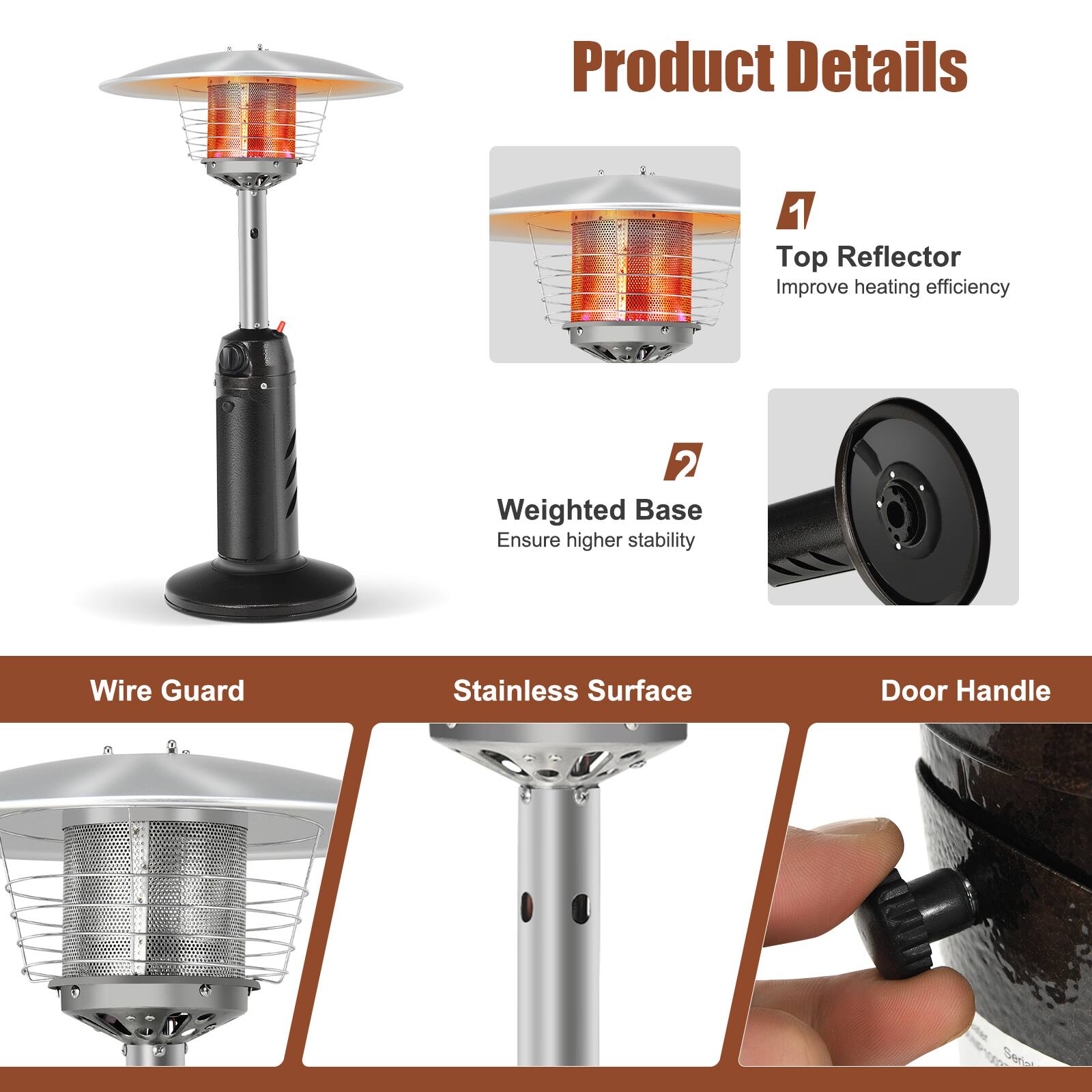 Product Details
1. Top Reflector: Improve heating efficiency
2. Weighted Base: Ensure higher stability
- Wire Guard
- Stainless Surface
- Door Handle