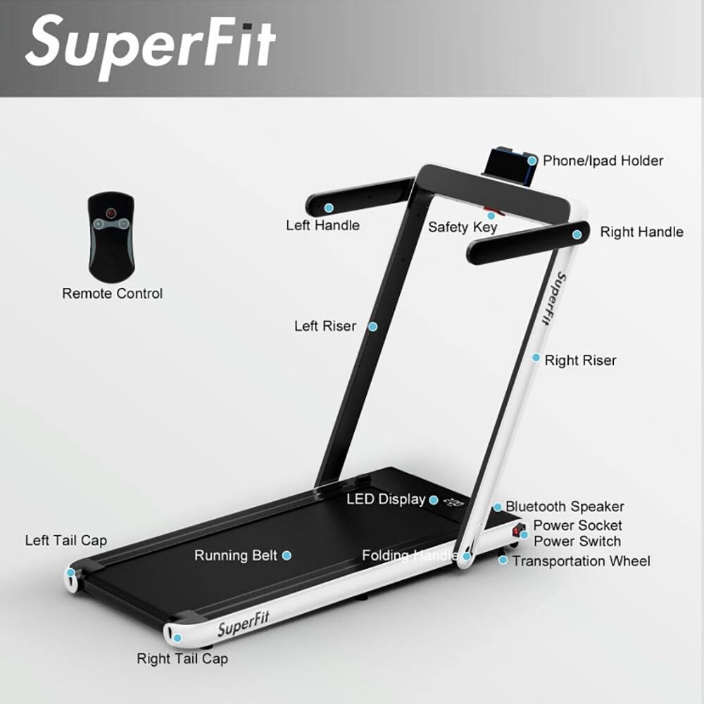 SuperFit Phone/lpad Holder  
Remote Control  
Left Handle  
Left Riser  
Safety Key  
Right Handle  
SuperFit  
Right Riser  
Left Tail Cap  
Running Belt  
LED Display  
Folding Handle  
Bluetooth Speaker  
Power Socket  
Power Switch  
Transportation Wheel  
SuperFit  
Right Tail Cap