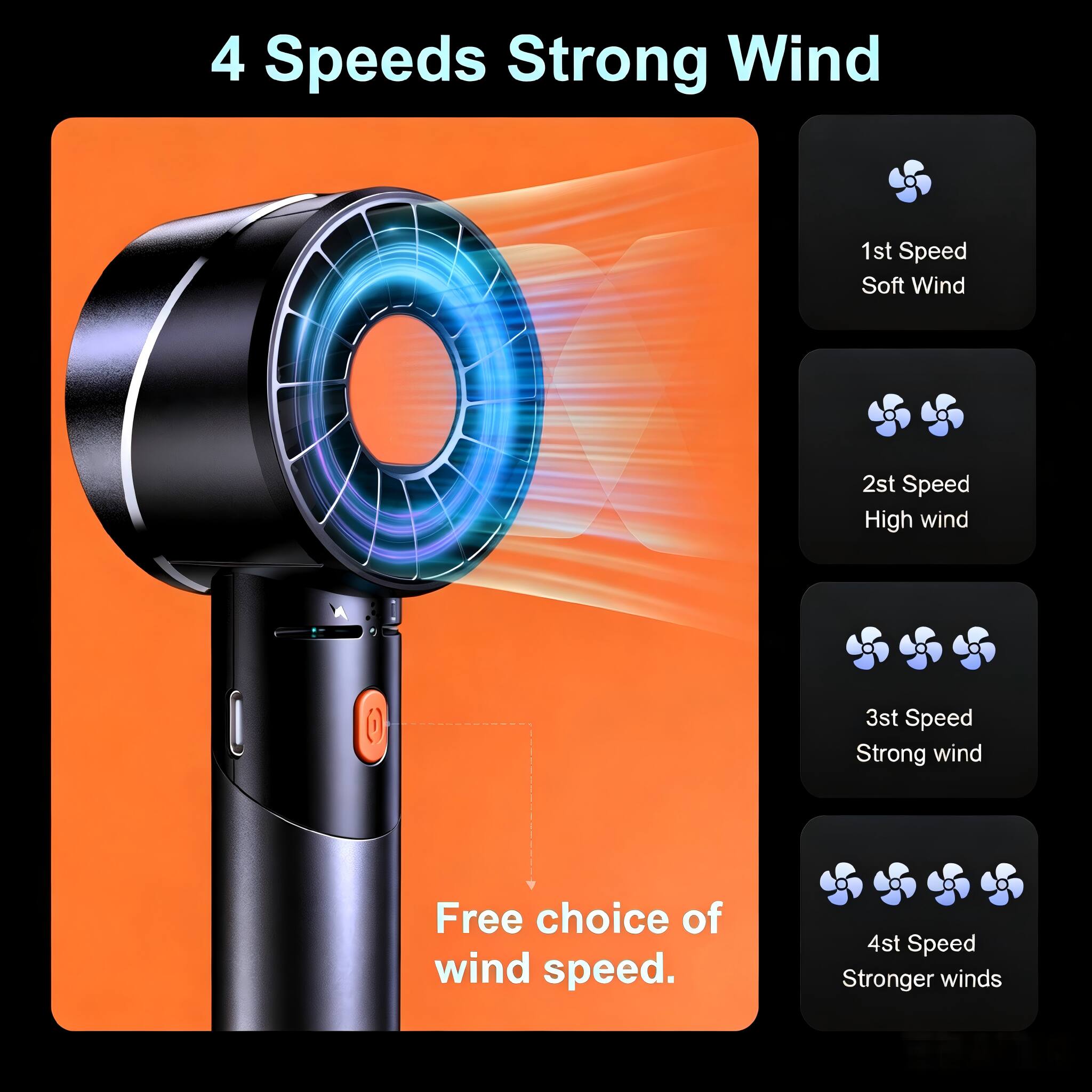 4 Speeds Strong Wind  
1st Speed Soft Wind  
2nd Speed High Wind  
3rd Speed Strong Wind  
4th Speed Stronger Winds  
Free choice of wind speed.