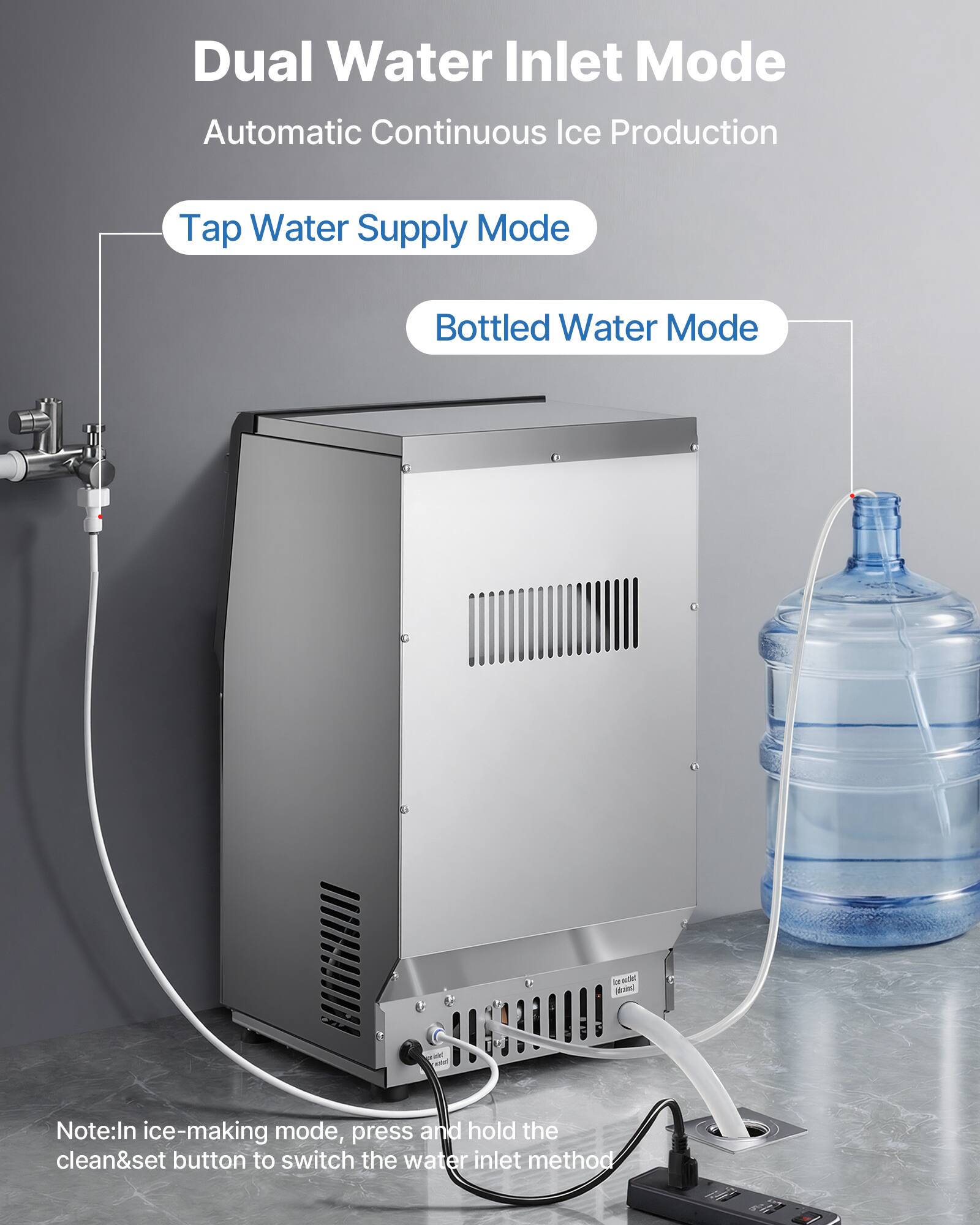 Dual Water Inlet Mode  
Automatic Continuous Ice Production  

Tap Water Supply Mode  
Bottled Water Mode  

Note: In ice-making mode, press and hold the clean&set button to switch the water inlet method