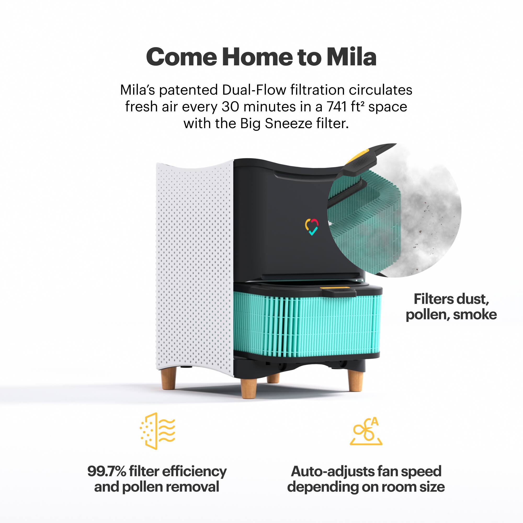 Come Home to Mila: Mila's patented Dual-Flow filtration circulates fresh air every 30 minutes in a 741 ft2 space with the Big Sneeze filter. Filters dust, pollen, smoke, and allergens with a 99.7% filter efficiency and pollen removal. Auto-adjusts fan speed depending on room size.