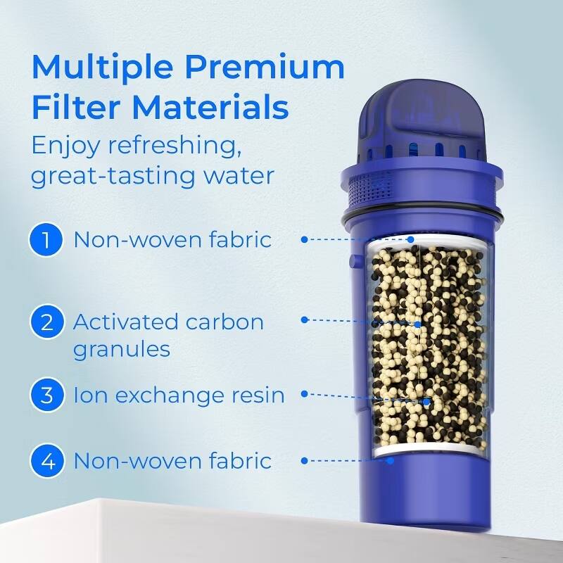 Multiple Premium Filter Materials  
Enjoy refreshing, great-tasting water  

1. Non-woven fabric  
2. Activated carbon granules  
3. Ion exchange resin  
4. Non-woven fabric