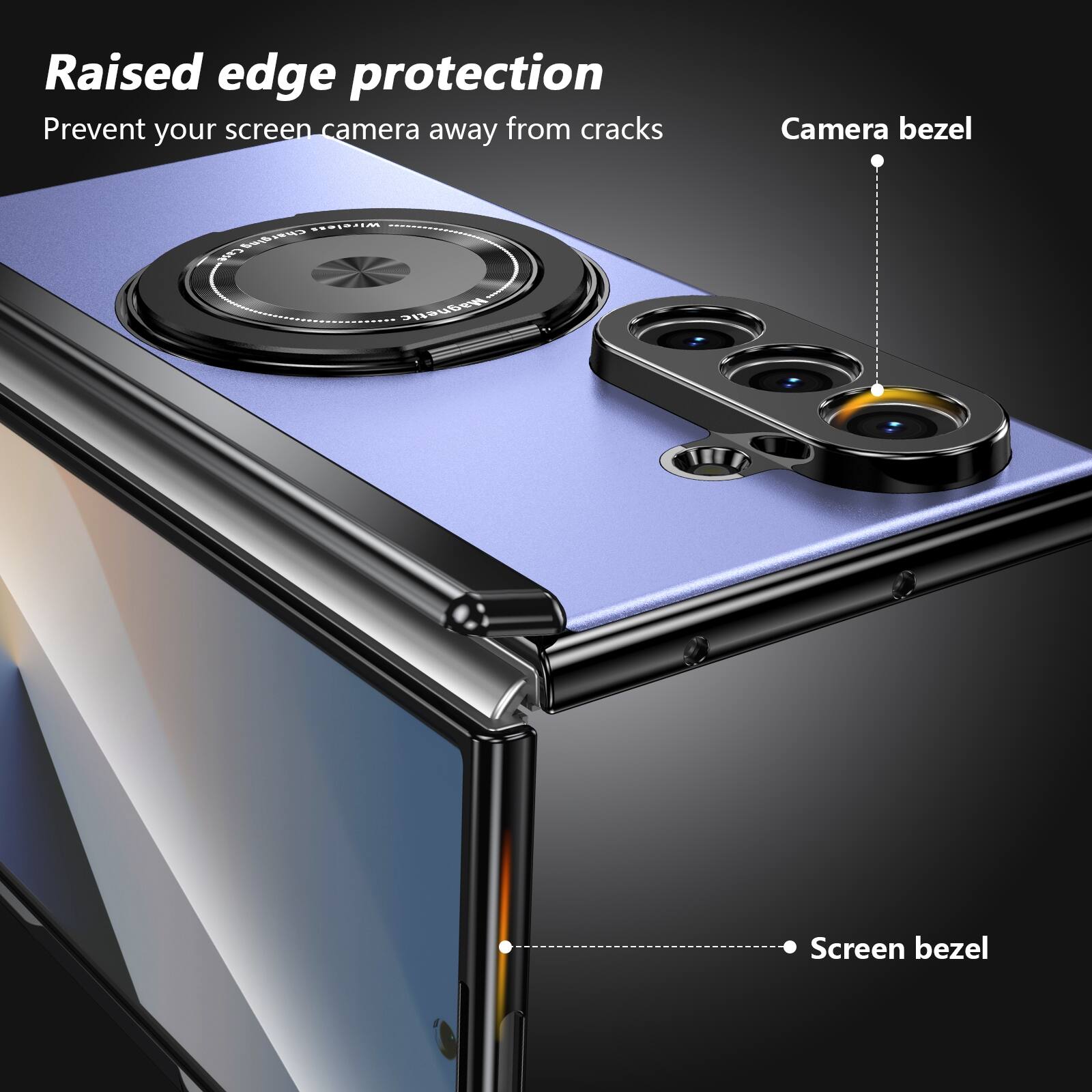 Raised edge protection  
Prevent your screen camera away from cracks  
Camera bezel  
Screen bezel