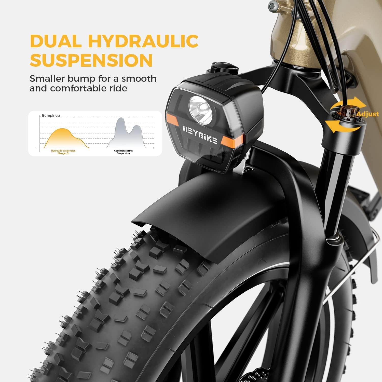 DUAL HYDRAULIC SUSPENSION: Smaller bump for a smooth and comfortable ride. Bumpiness mitigated - hanger and spring - Heybike adjust.