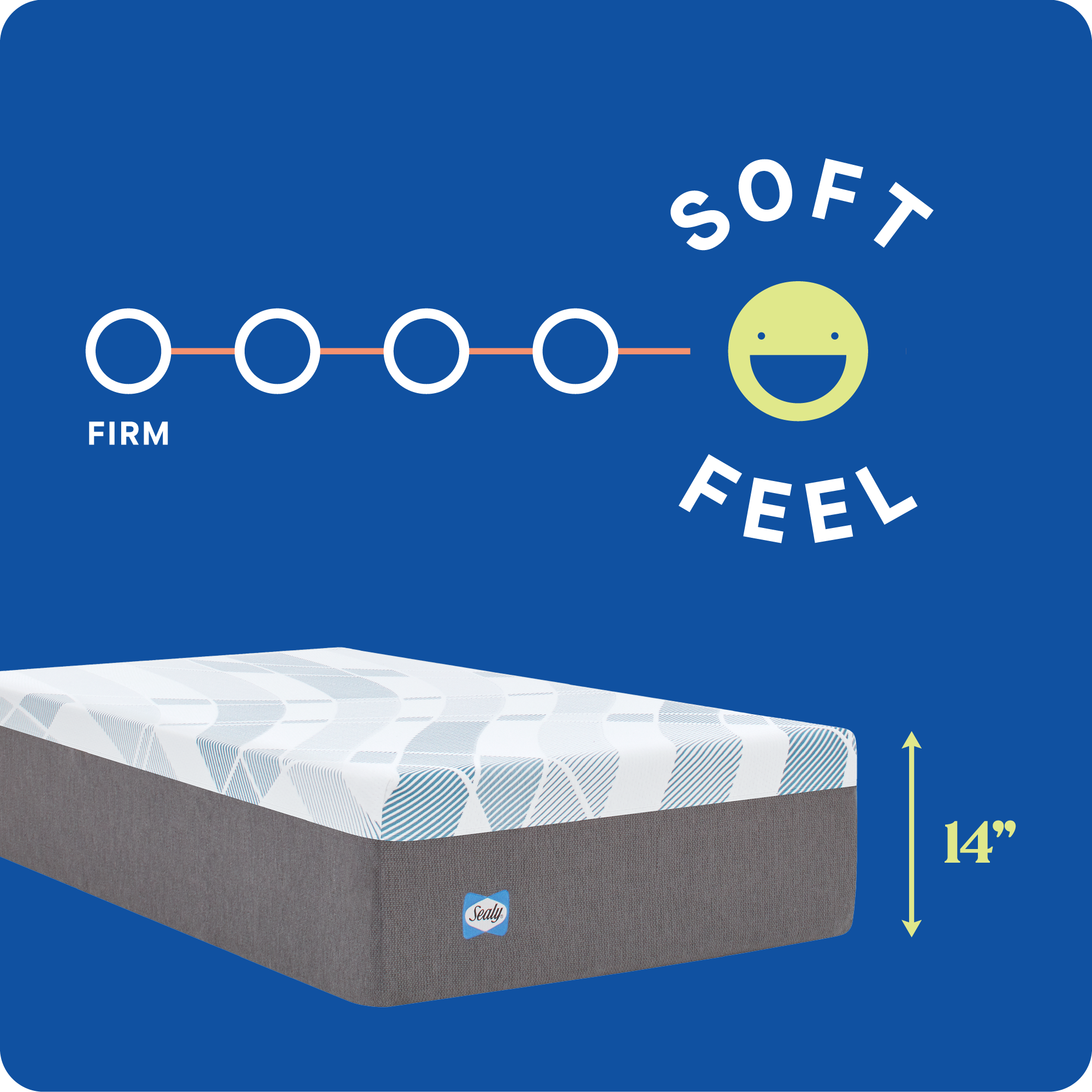 The text on the image reads "SOFT FIRM FEEL 14" Sealy". This suggests that the mattress is a combination of both soft and firm materials, providing a comfortable and supportive sleeping experience. The mattress is made by Sealy, a well-known brand in the mattress industry. The mattress is 14 inches thick, which is a common thickness for mattresses, offering a balance between comfort and support.