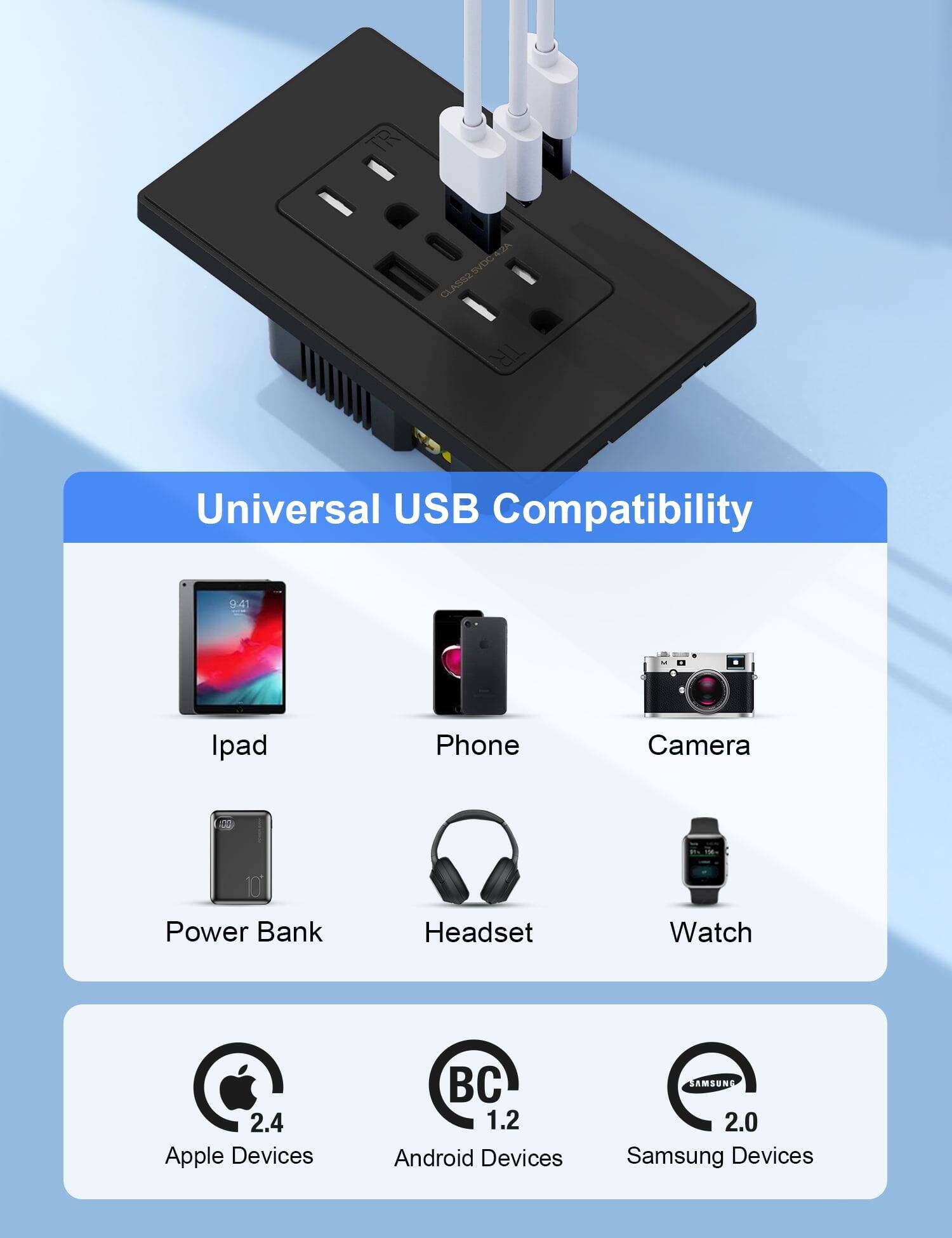 SVOCAZA CLASS2 C TRI Universal USB Compatibility  
94T Ipad Phone Camera Power Bank Headset Watch  
2.4 Apple Devices  
1.2 Android Devices  
2.0 Samsung Devices