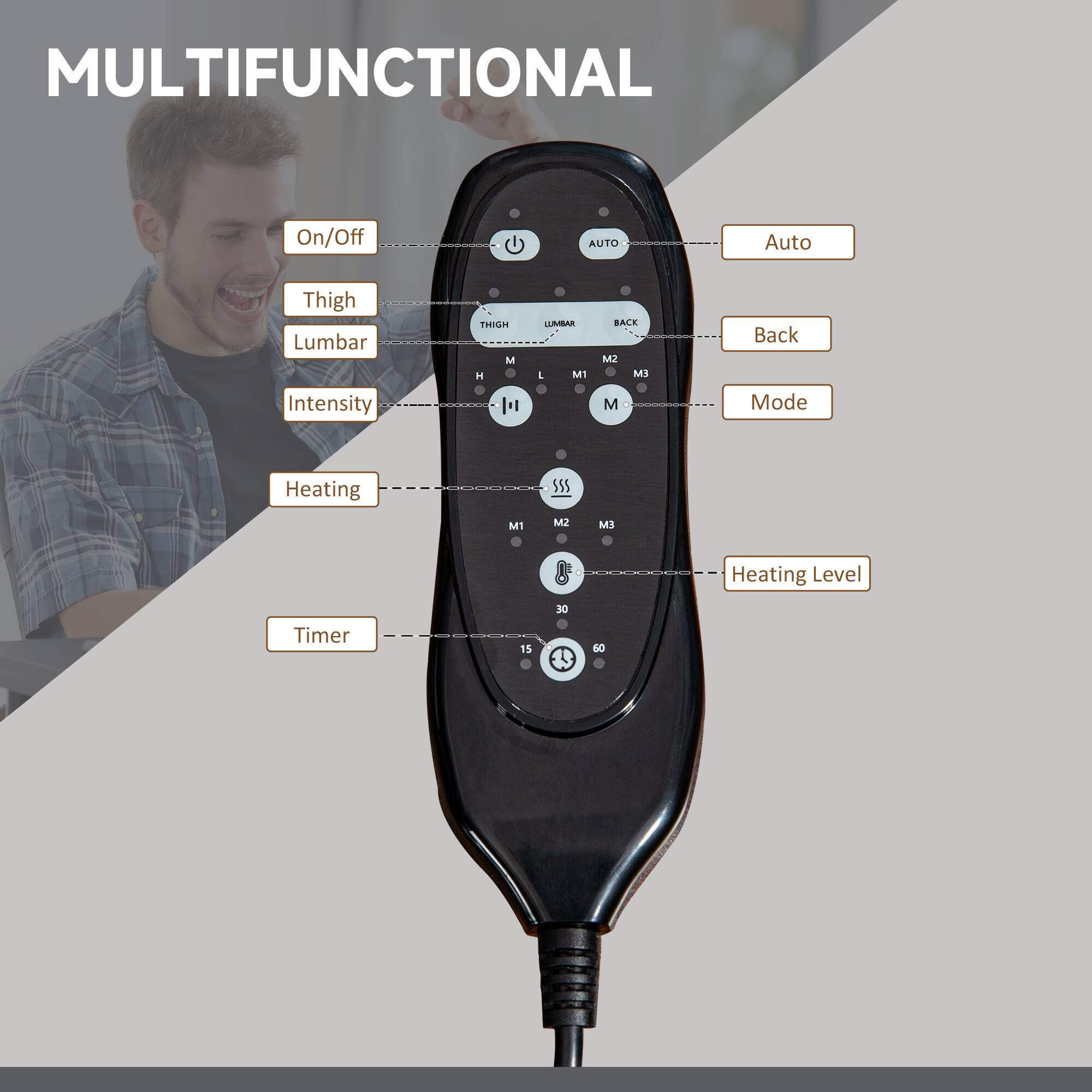 MULTIFUNCTIONAL
On/Off
AUTO
Auto
Thigh
Lumbar
Intensity
THIGH
M
H
CUMABAR
4
M1
BACK
2
M
Back
Mode
Heating
S55
MI
MI
Heating Level
Timer
15
DE
60