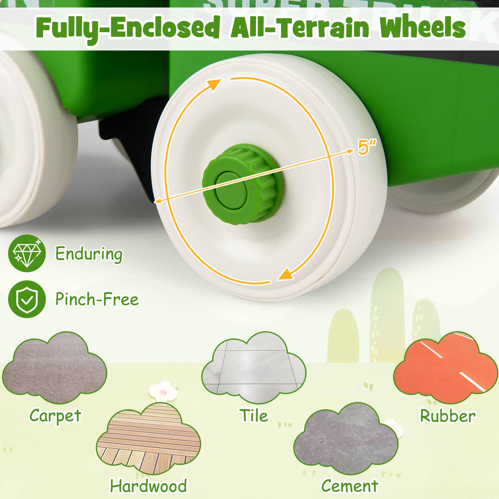 Fully-Enclosed All-Terrain Wheels 5" Enduring Pinch-Free Carpet Tile Rubber Hardwood Cement