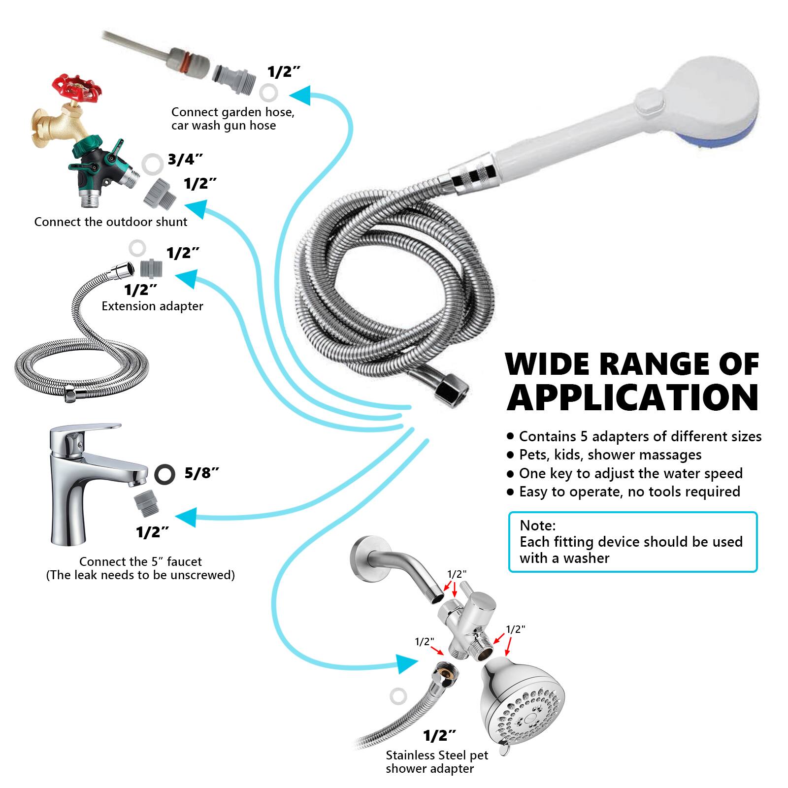 1/2" Connect garden hose, car wash gun hose  
3/4" 1/2" Connect the outdoor shunt  
1/2" 1/2" Extension adapter  
5/8"  
WIDE RANGE OF APPLICATION  
Contains 5 adapters of different sizes  
Pets, kids, shower massages  
One key to adjust the water speed  
Easy to operate, no tools required  
1/2" Connect the 5" faucet (The leak needs to be unscrewed)  
1/2"  
Note: Each fitting device should be used with a washer  
1/2" 1/2" 1/2" Stainless Steel pet shower adapter