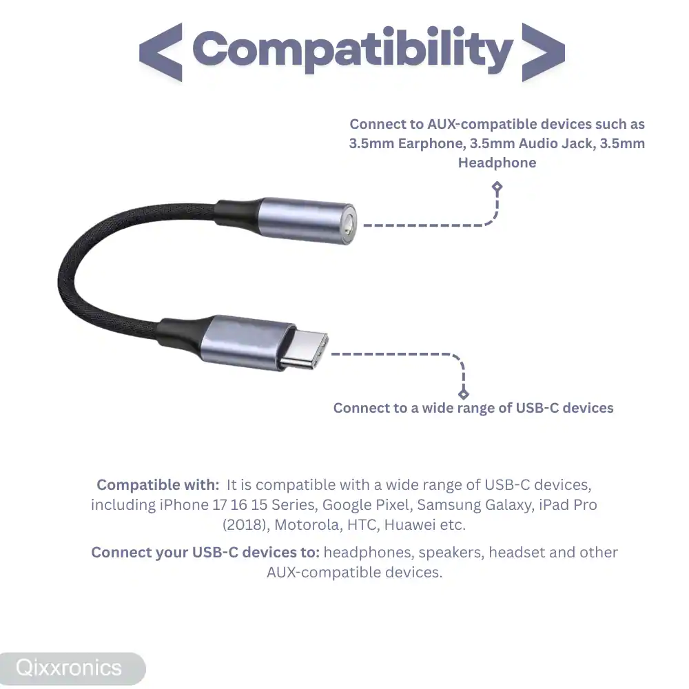 Compatibility

Connect to AUX-compatible devices such as 3.5mm Earphone, 3.5mm Audio Jack, 3.5mm Headphone

Connect to a wide range of USB-C devices

Compatible with: It is compatible with a wide range of USB-C devices, including iPhone 17 16 15 Series, Google Pixel, Samsung Galaxy, iPad Pro (2018), Motorola, HTC, Huawei etc.

Connect your USB-C devices to: headphones, speakers, headset and other AUX-compatible devices.

Qixxronics