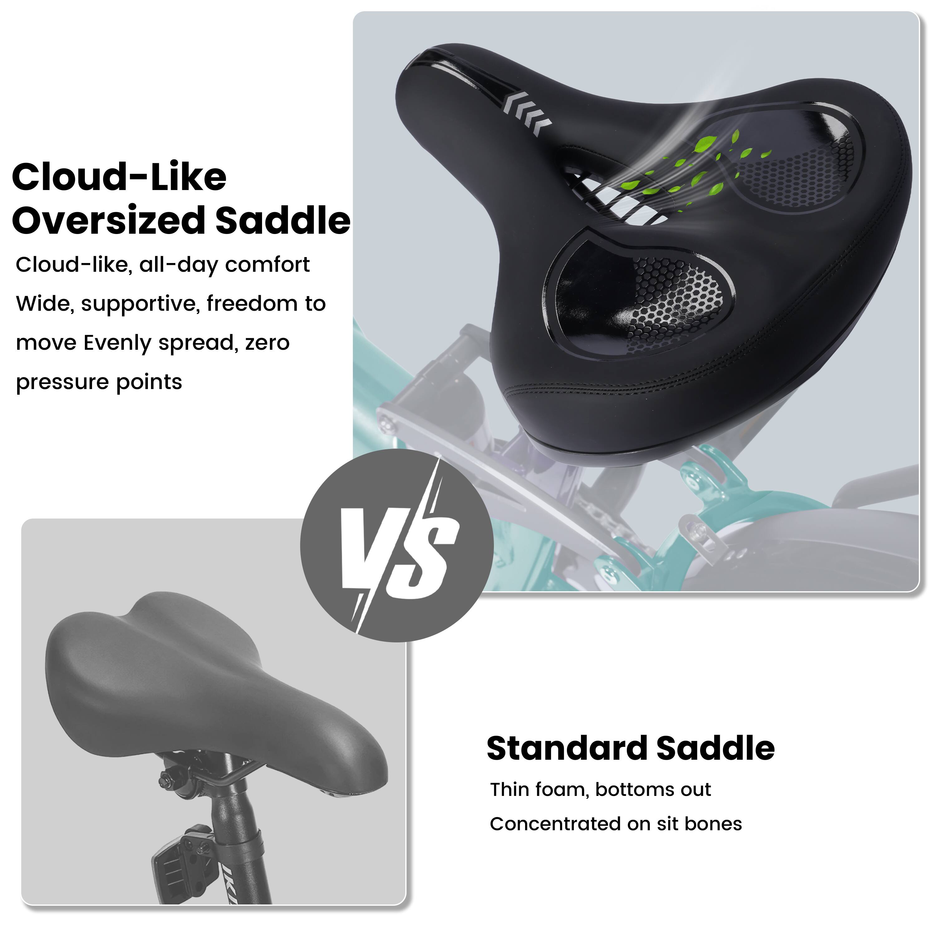 Cloud-Like Oversized Saddle  
Cloud-like, all-day comfort  
Wide, supportive, freedom to move  
Evenly spread, zero pressure points  

VS  

Standard Saddle  
Thin foam, bottoms out  
Concentrated on sit bones