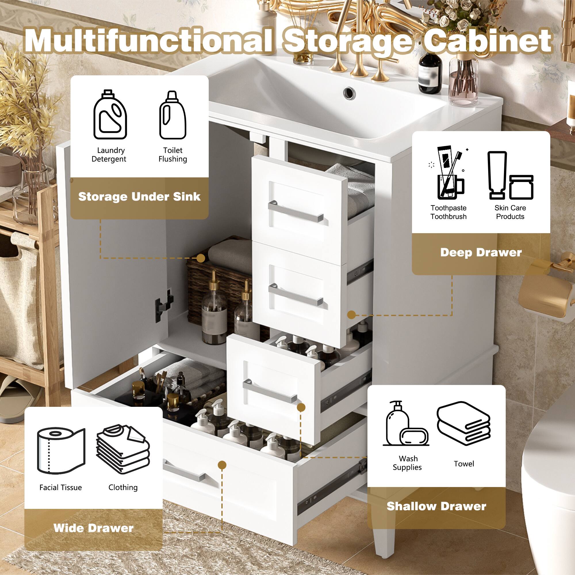 Multifunctional Storage Cabinet

- Storage Under Sink
  - Laundry Detergent
  - Toilet Flushing

- Deep Drawer
  - Toothpaste
  - Toothbrush
  - Skin Care Products

- Wide Drawer
  - Facial Tissue
  - Clothing

- Shallow Drawer
  - Wash Supplies
  - Towel